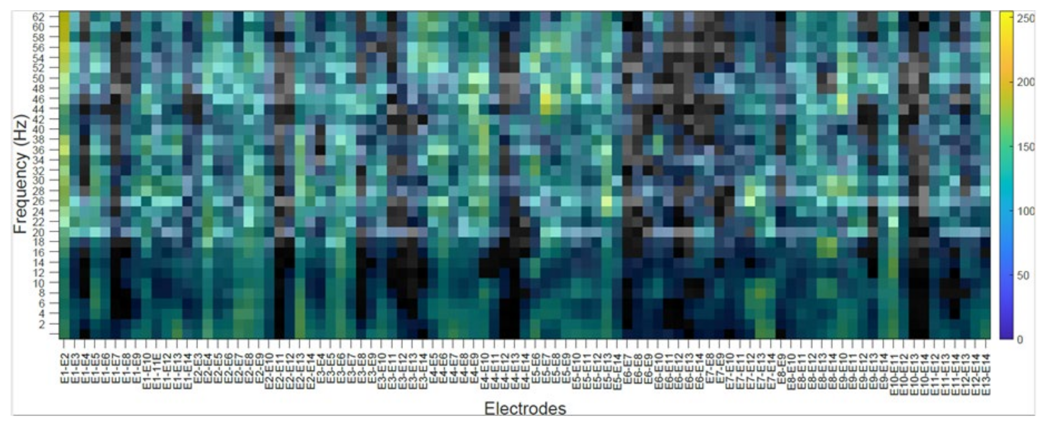 Sensors 21 06503 g009 Sensors 21 06503 g009