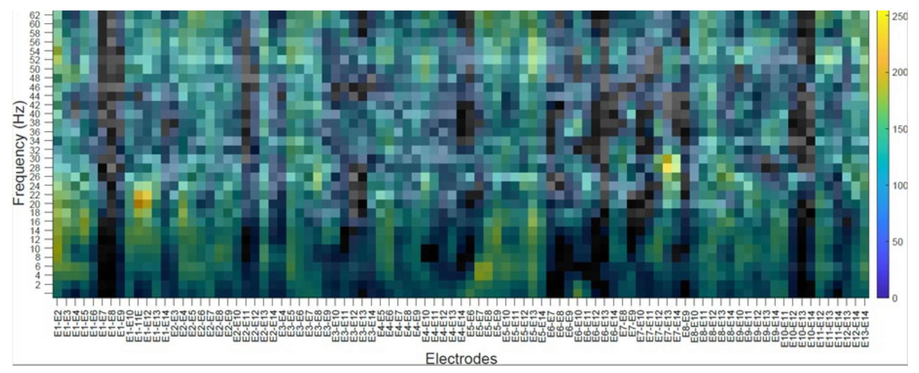 Sensors 21 06503 g010 Sensors 21 06503 g010