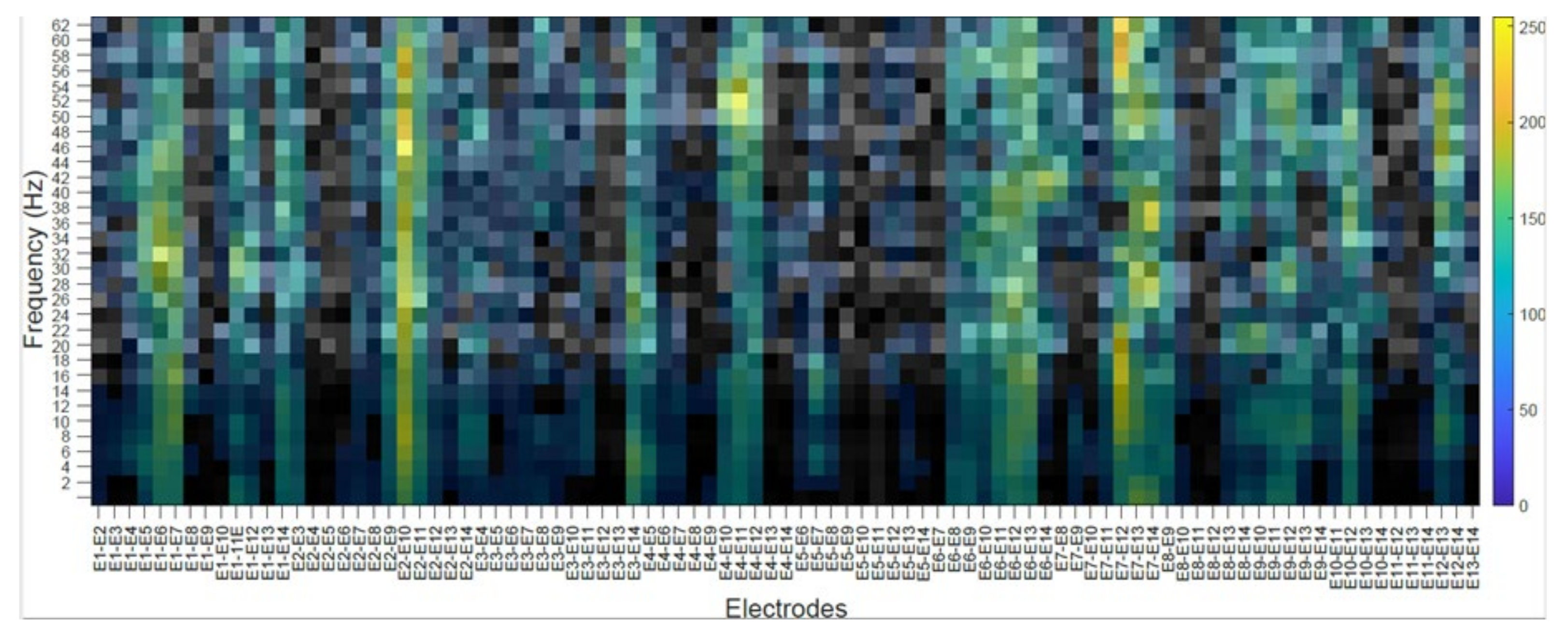 Sensors 21 06503 g011 Sensors 21 06503 g011