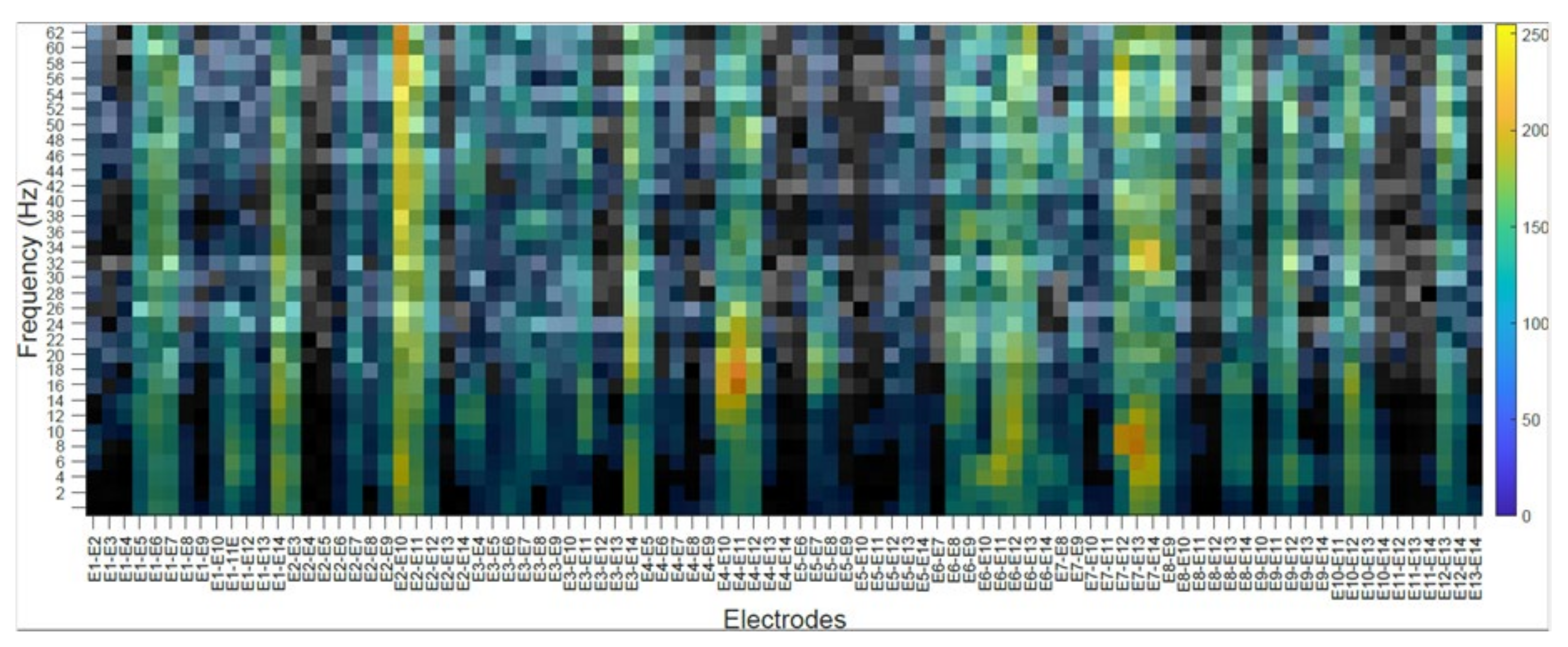 Sensors 21 06503 g012 Sensors 21 06503 g012