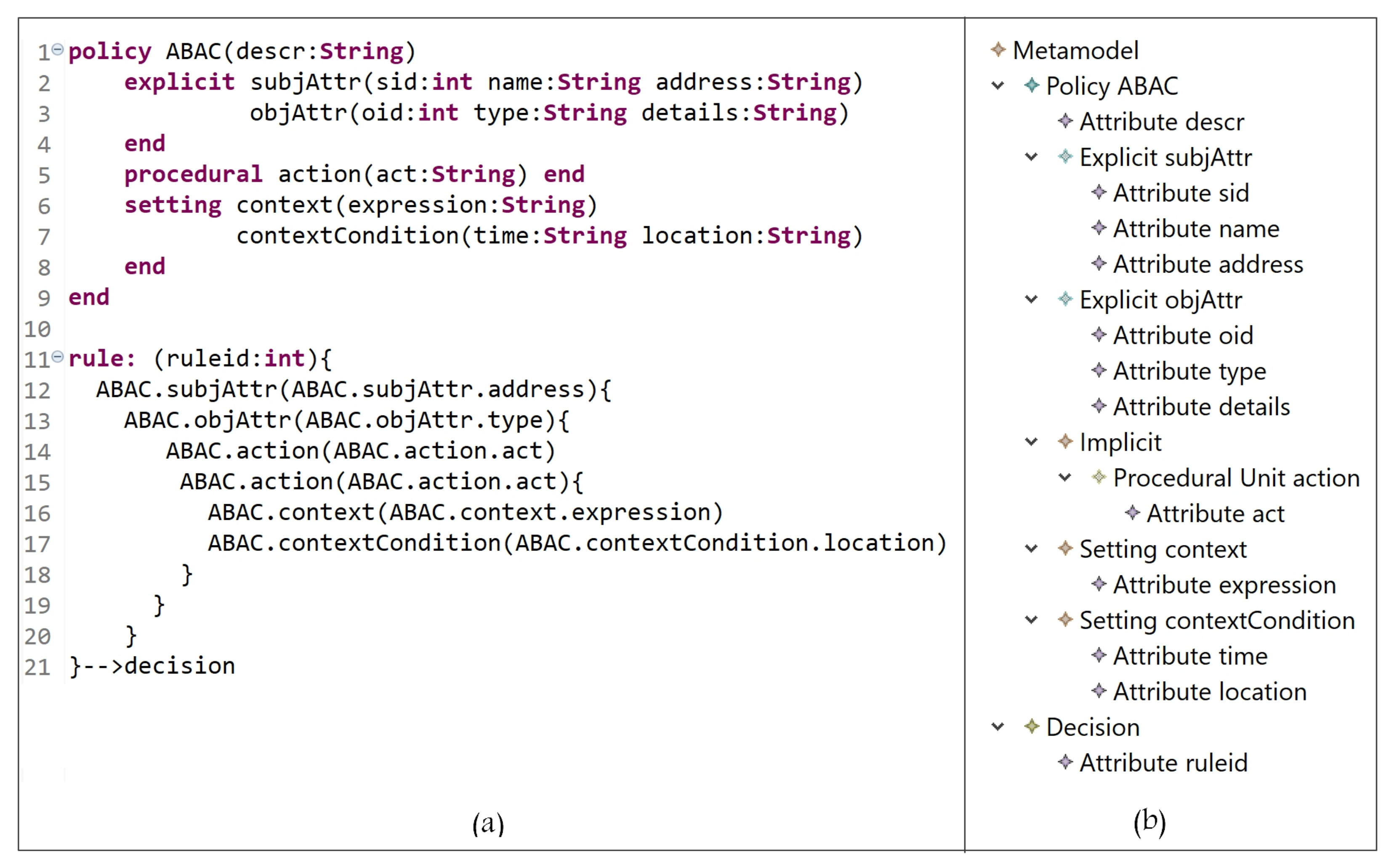 Sensors 21 06507 g013