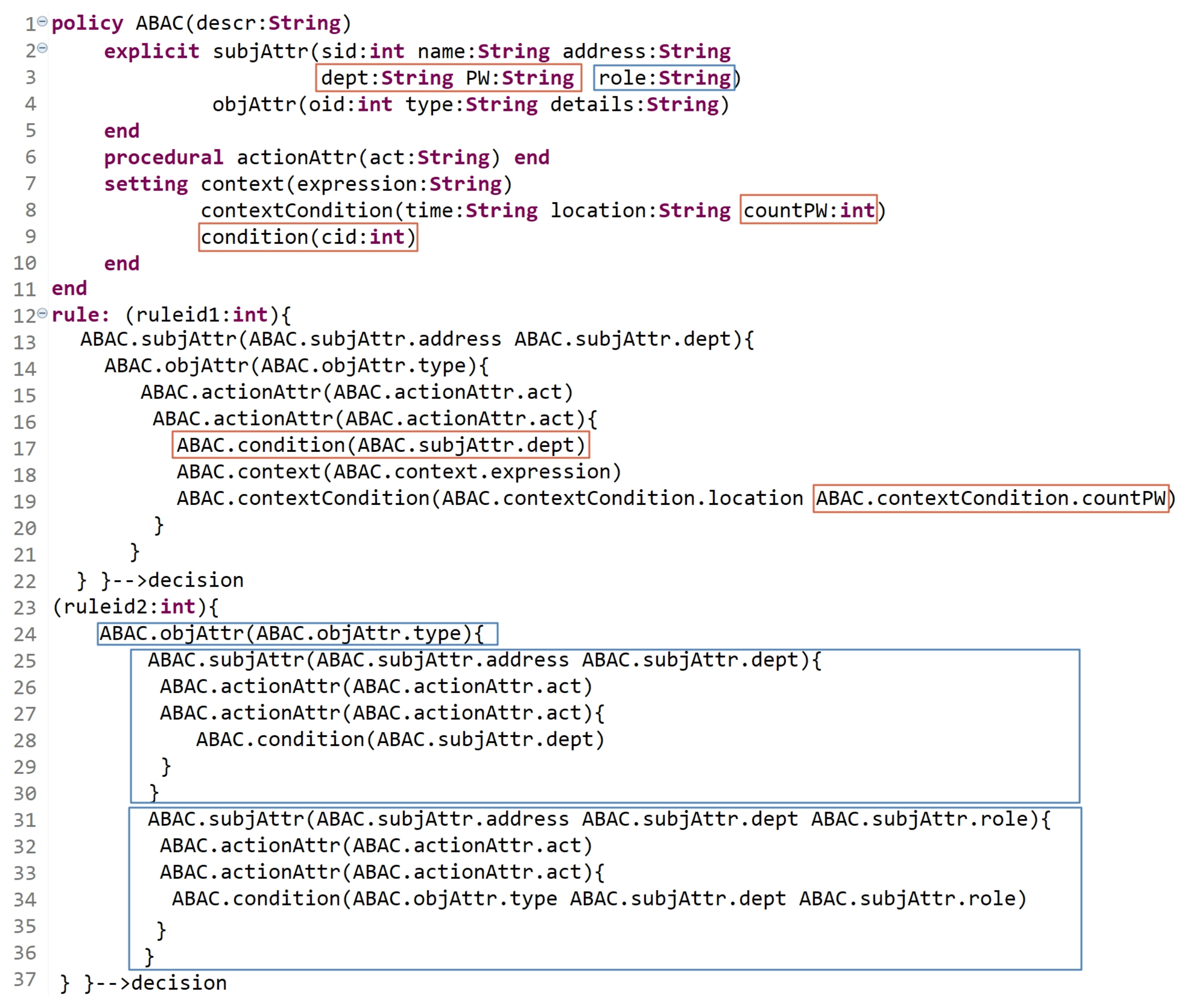 Sensors 21 06507 g019