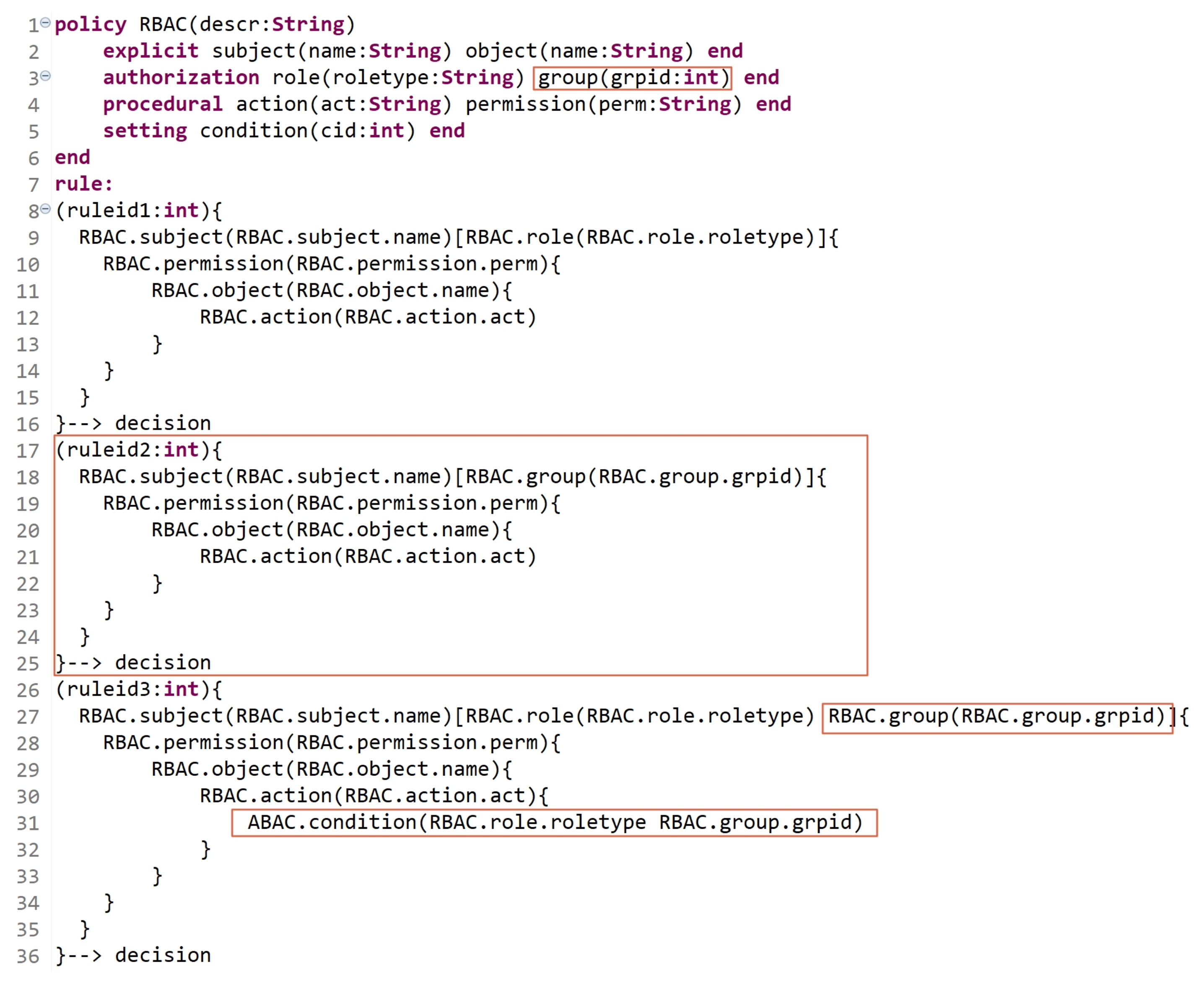 Sensors 21 06507 g020