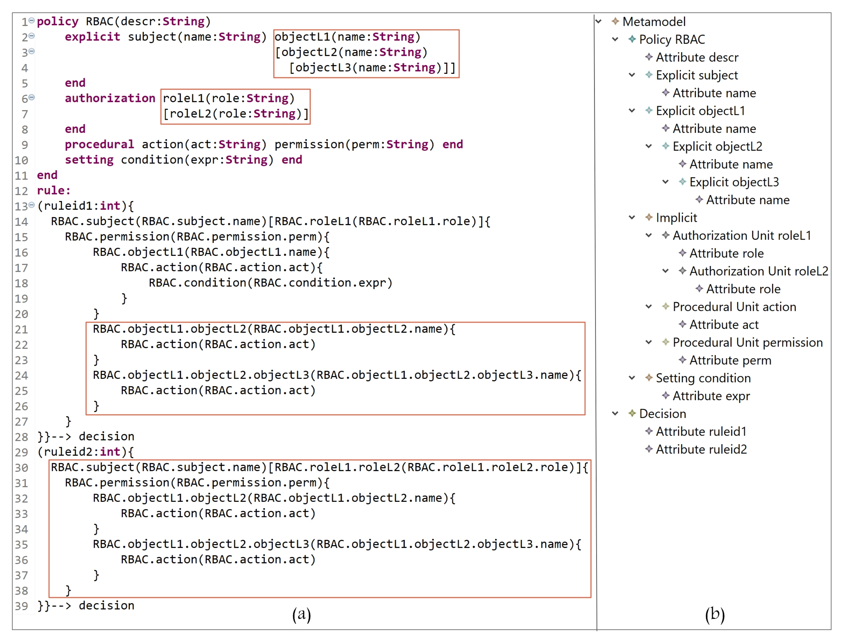 Sensors 21 06507 g021
