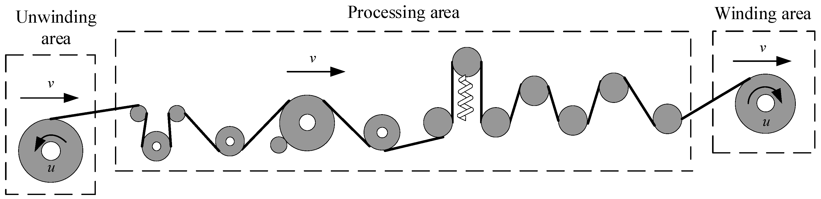 Sensors 21 06512 g001
