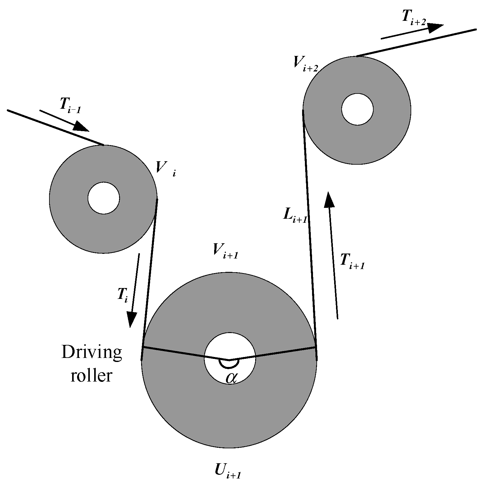 Sensors 21 06512 g004