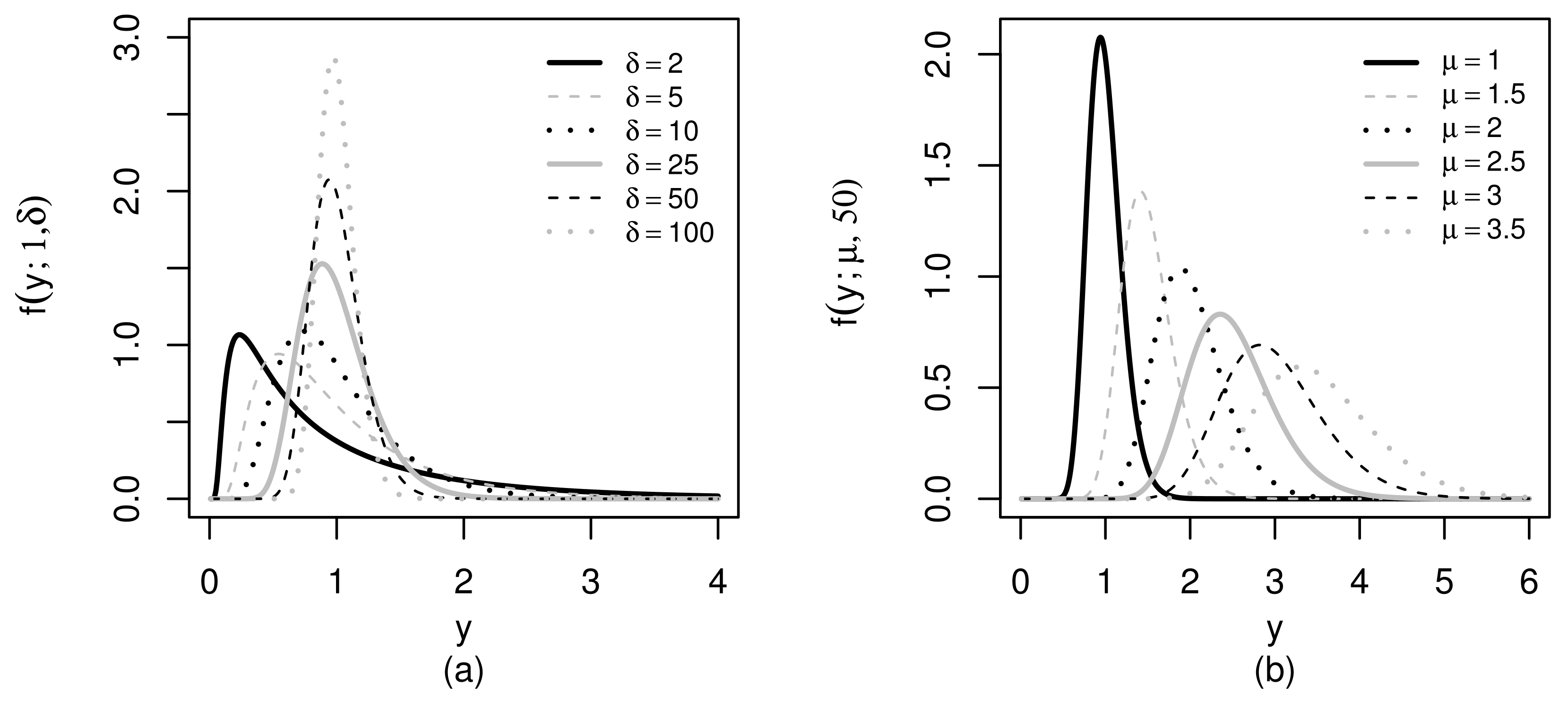 Sensors 21 06518 g001