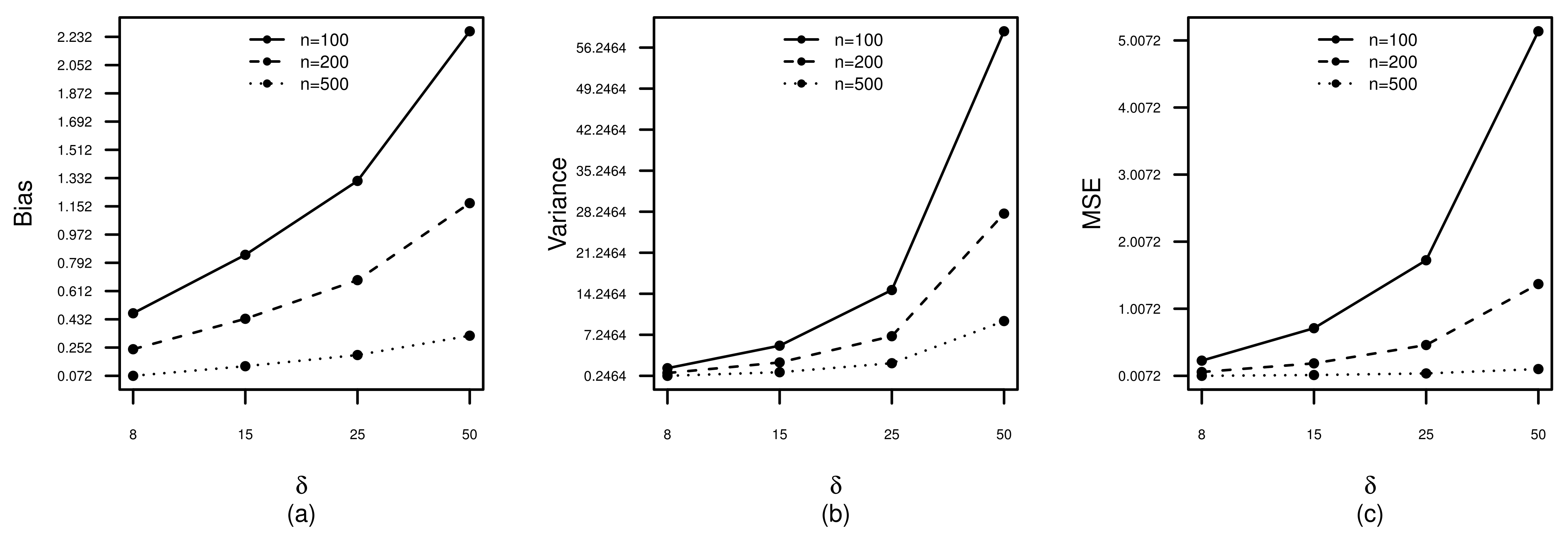 Sensors 21 06518 g002