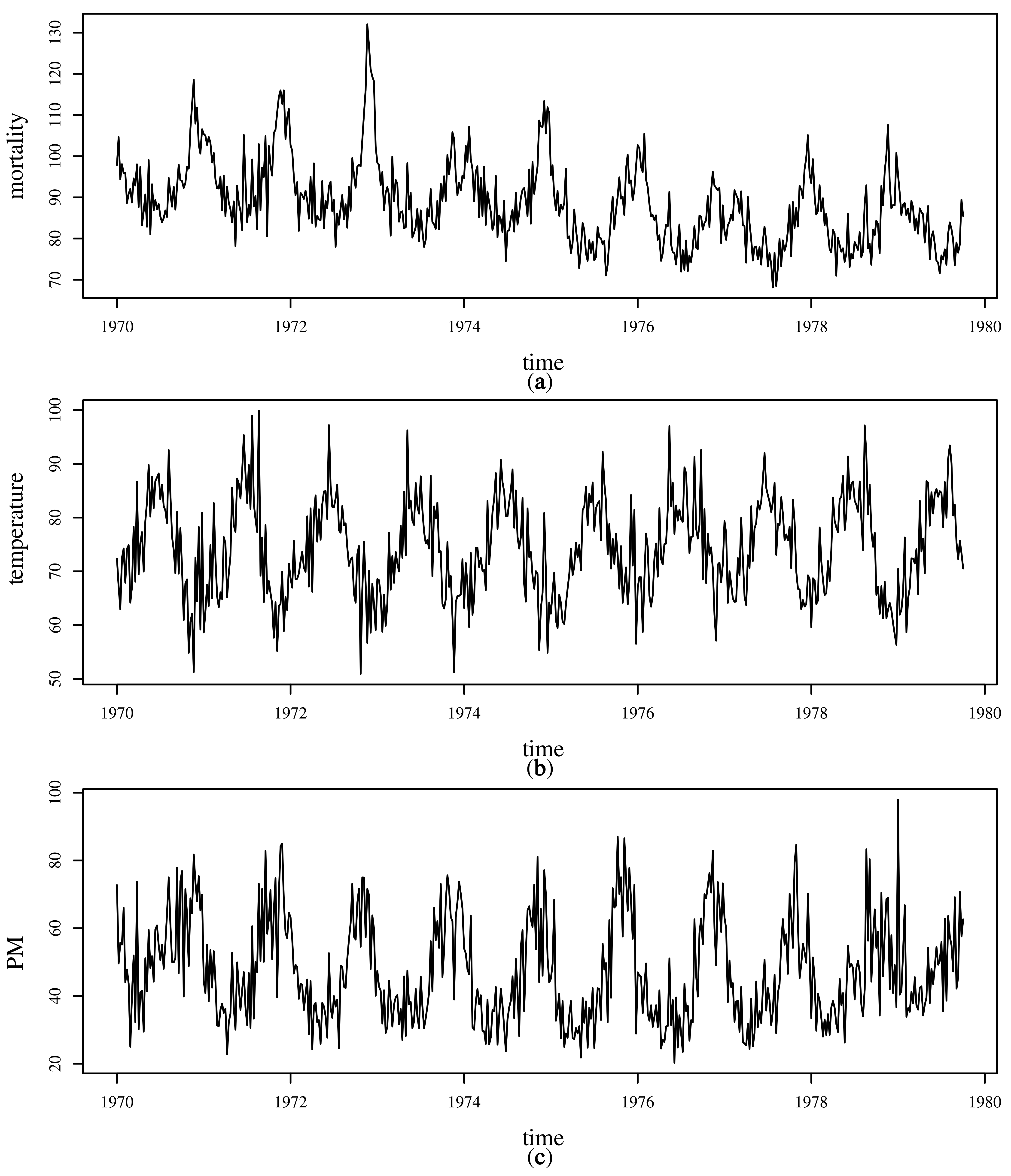 Sensors 21 06518 g003