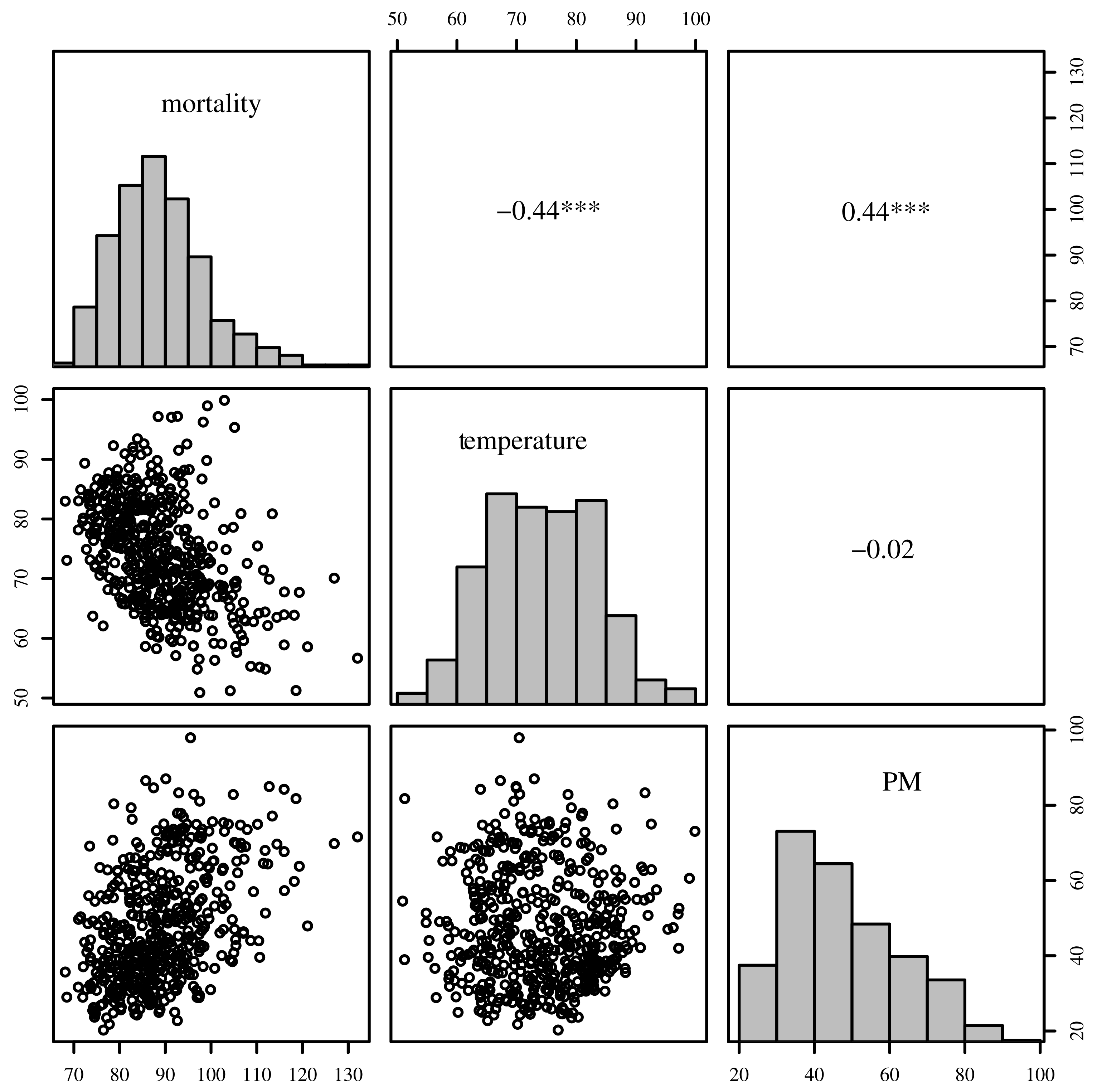 Sensors 21 06518 g004