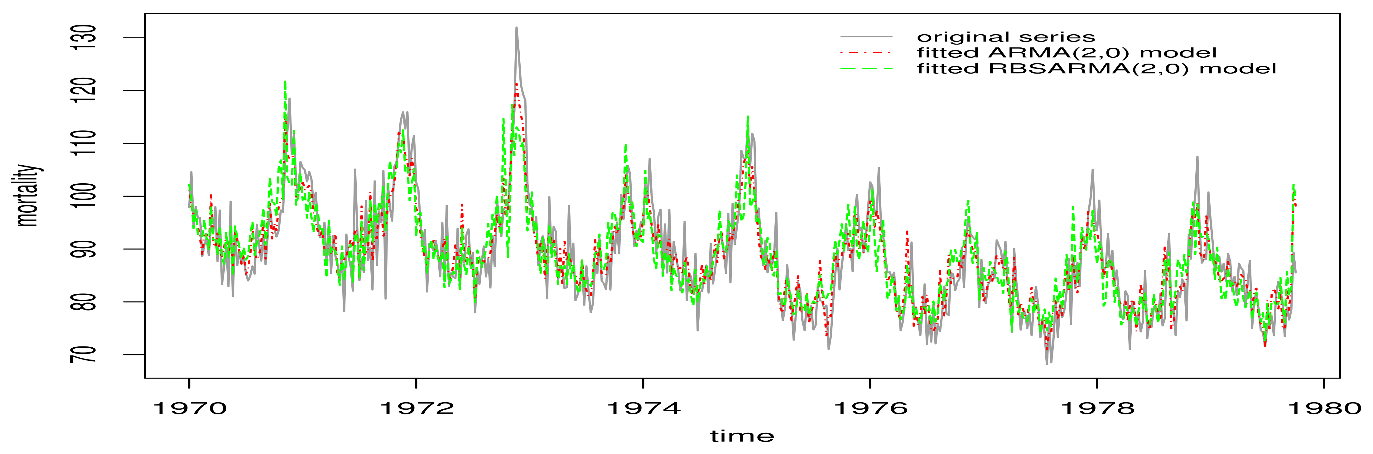 Sensors 21 06518 g008