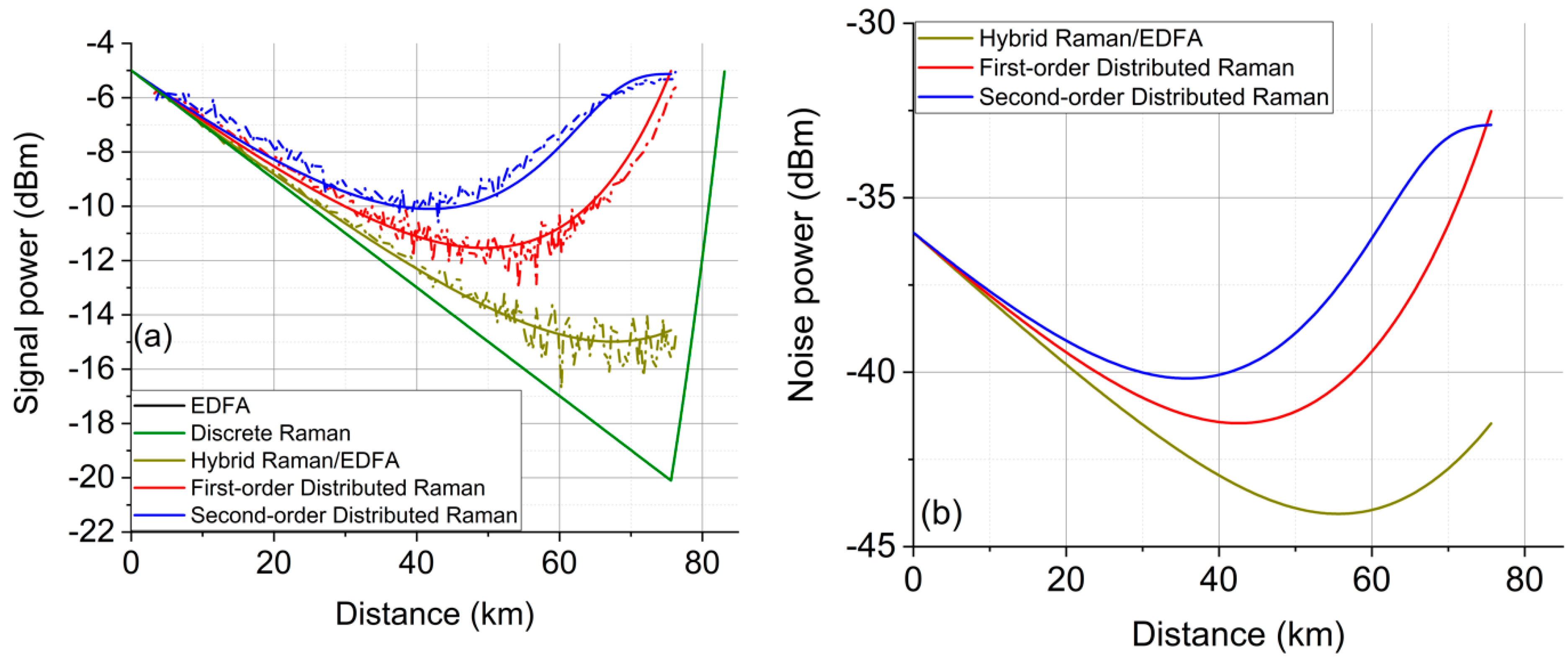 Sensors 21 06521 g002