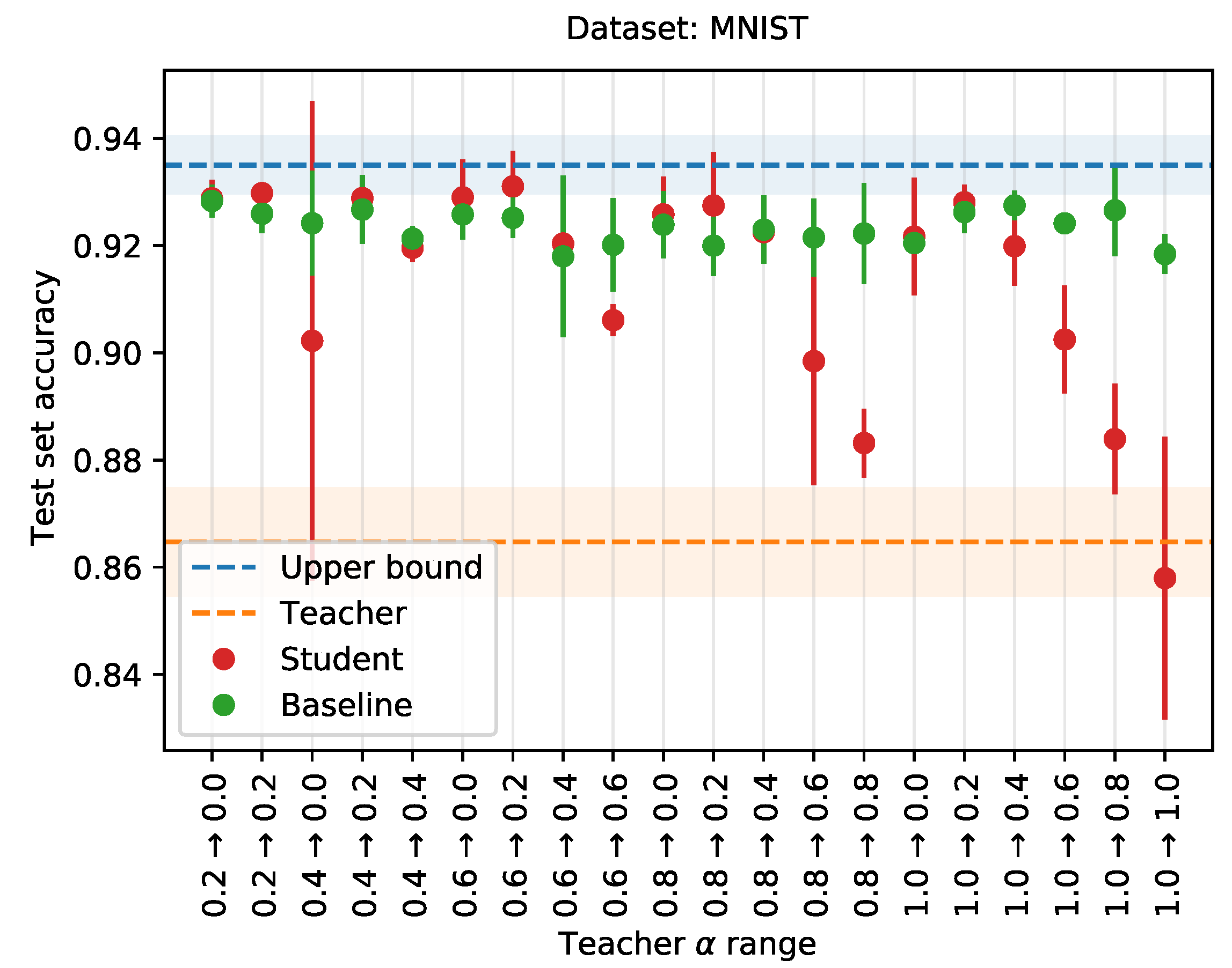 Sensors 21 06523 g007