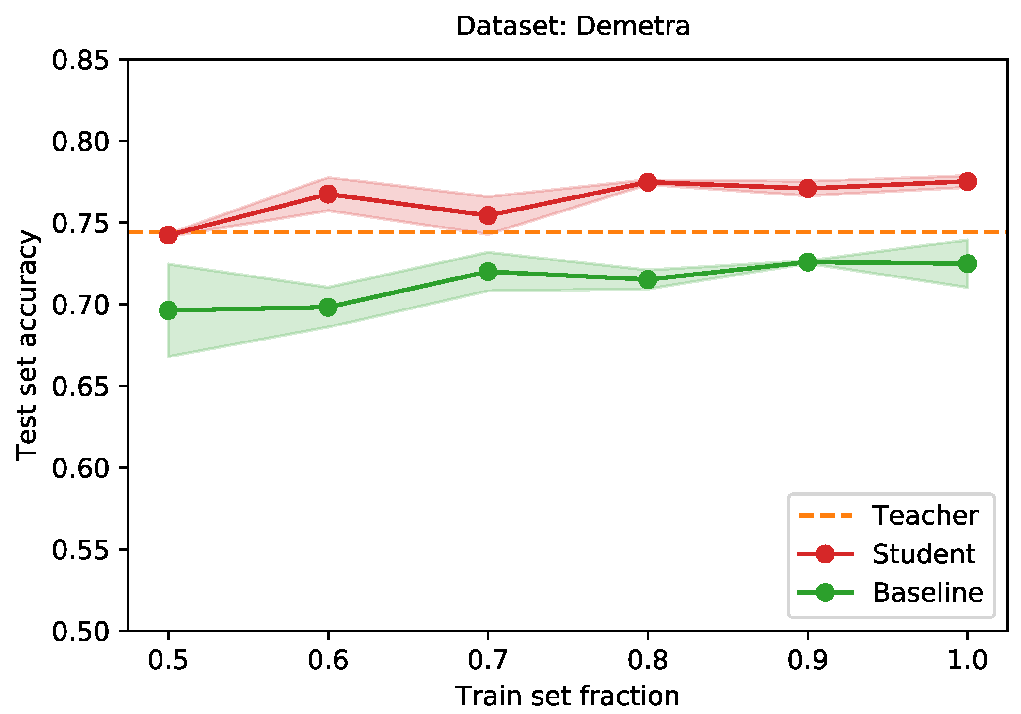 Sensors 21 06523 g009