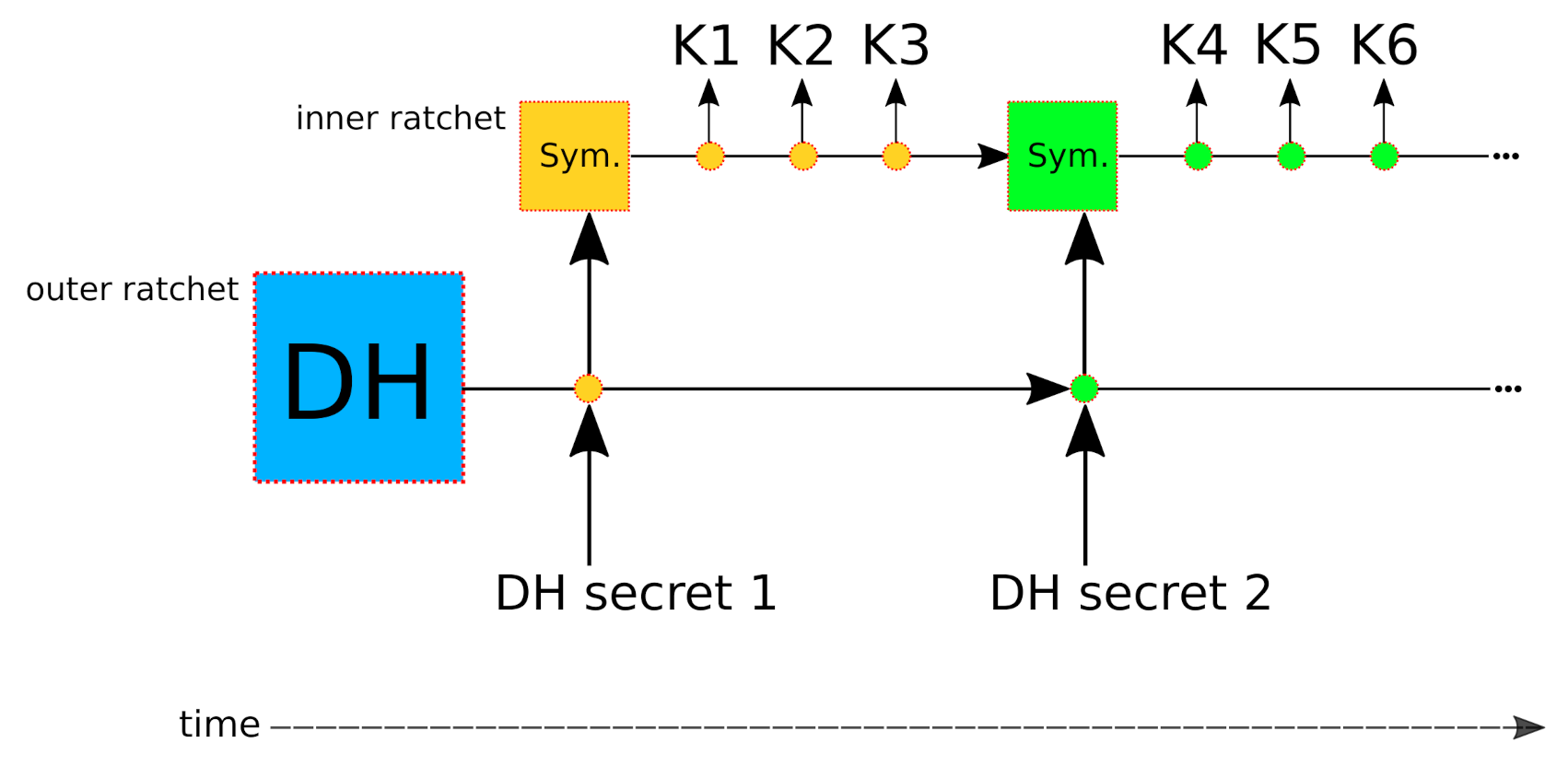 Sensors 21 06524 g001