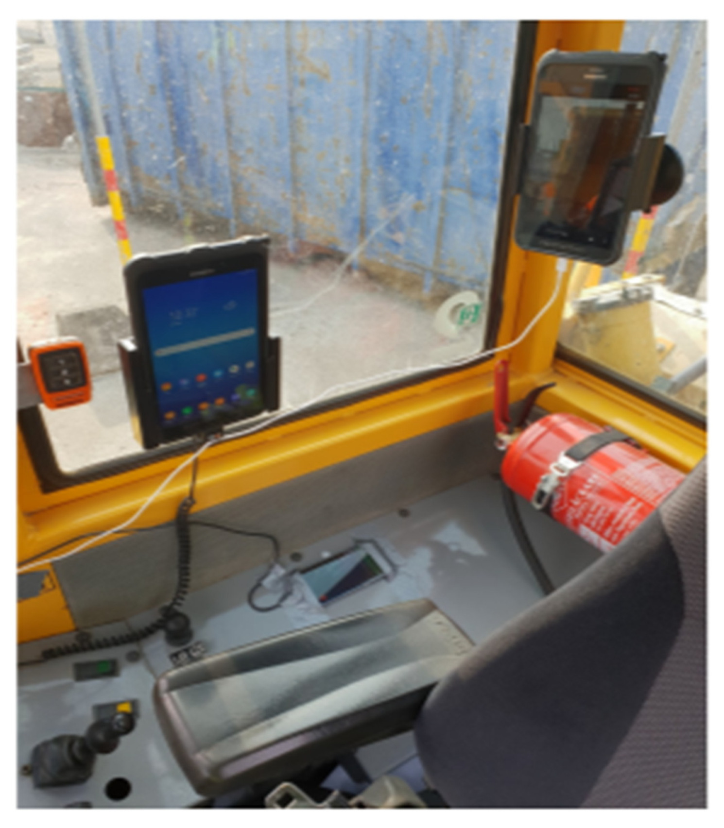 Sensors 21 06526 g008