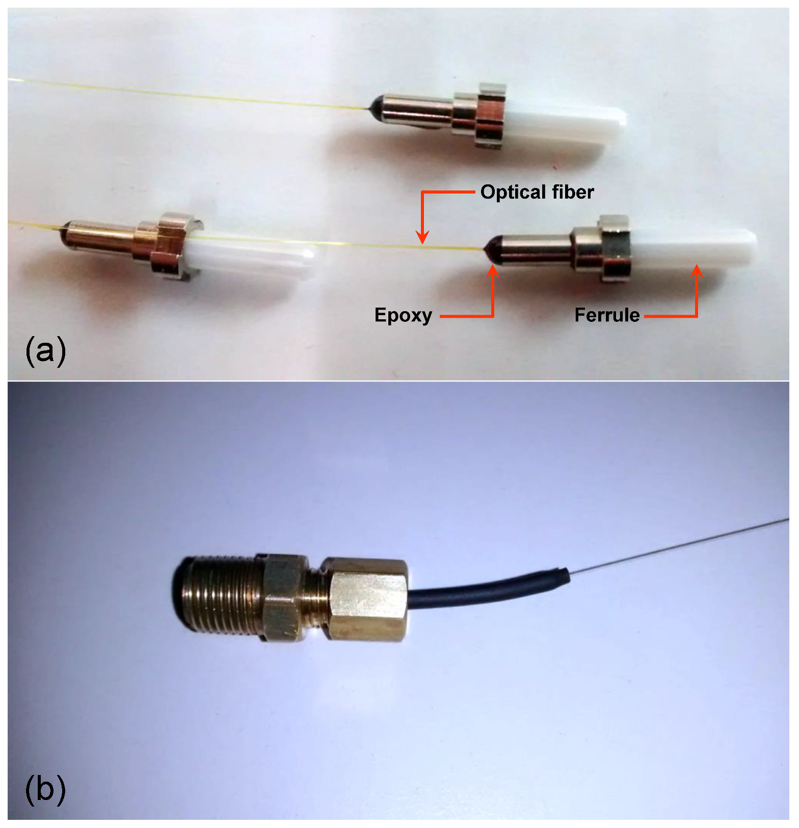 Sensors 21 06531 g002 Sensors 21 06531 g002