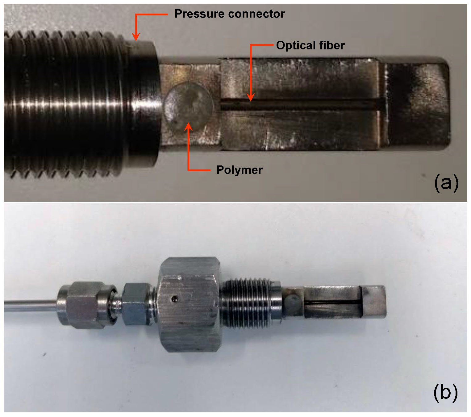 Sensors 21 06531 g003 Sensors 21 06531 g003