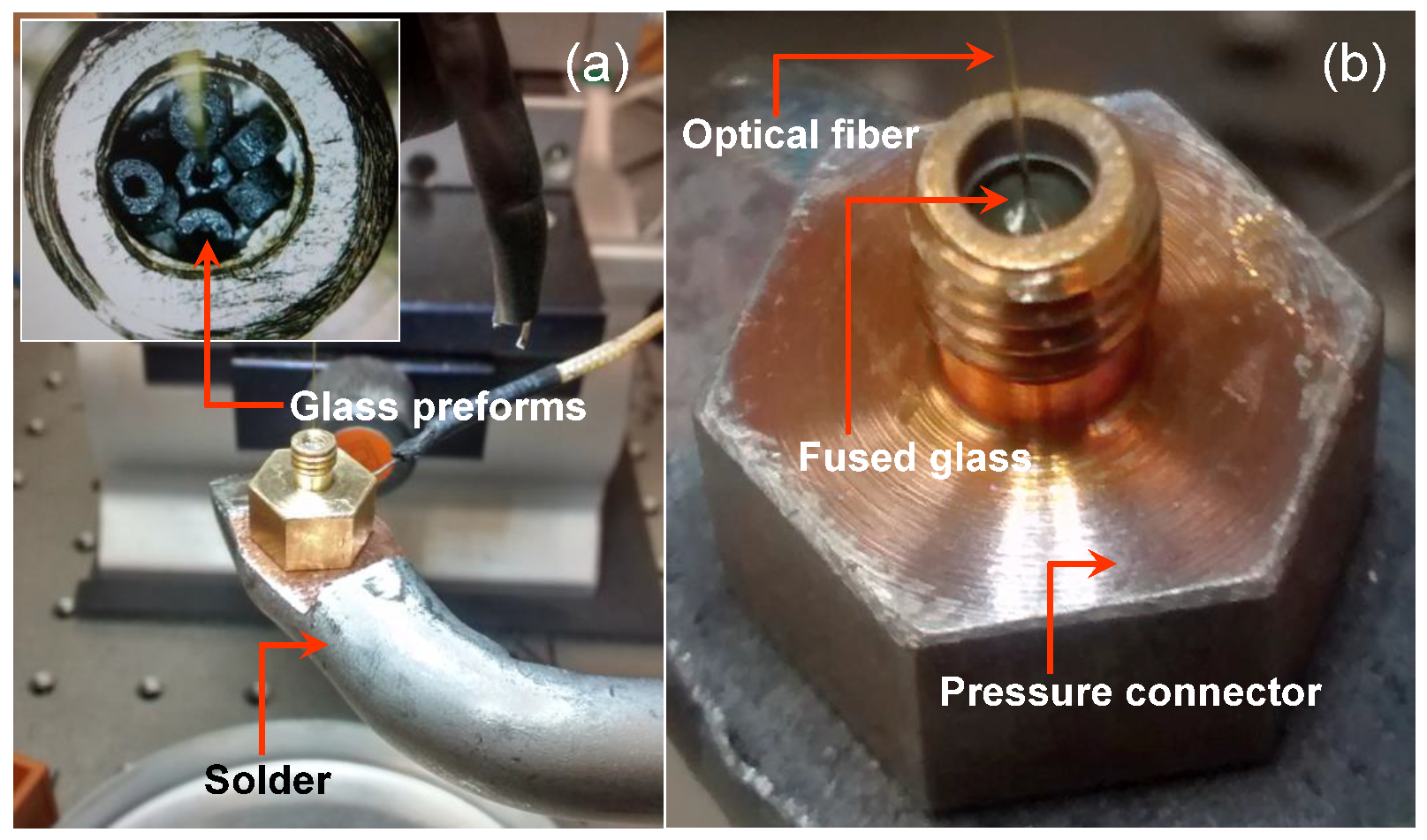 Sensors 21 06531 g005 Sensors 21 06531 g005