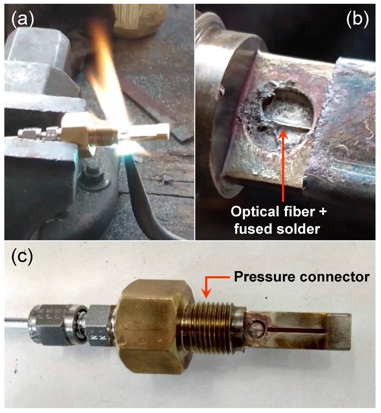 Sensors 21 06531 g007 Sensors 21 06531 g007