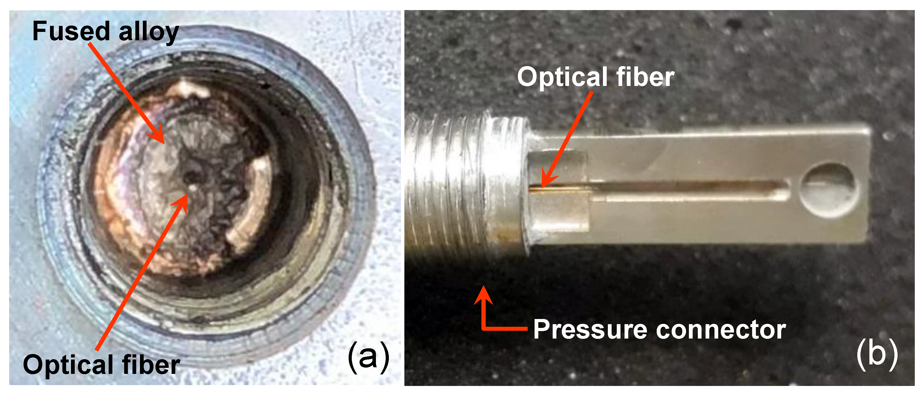 Sensors 21 06531 g008 Sensors 21 06531 g008