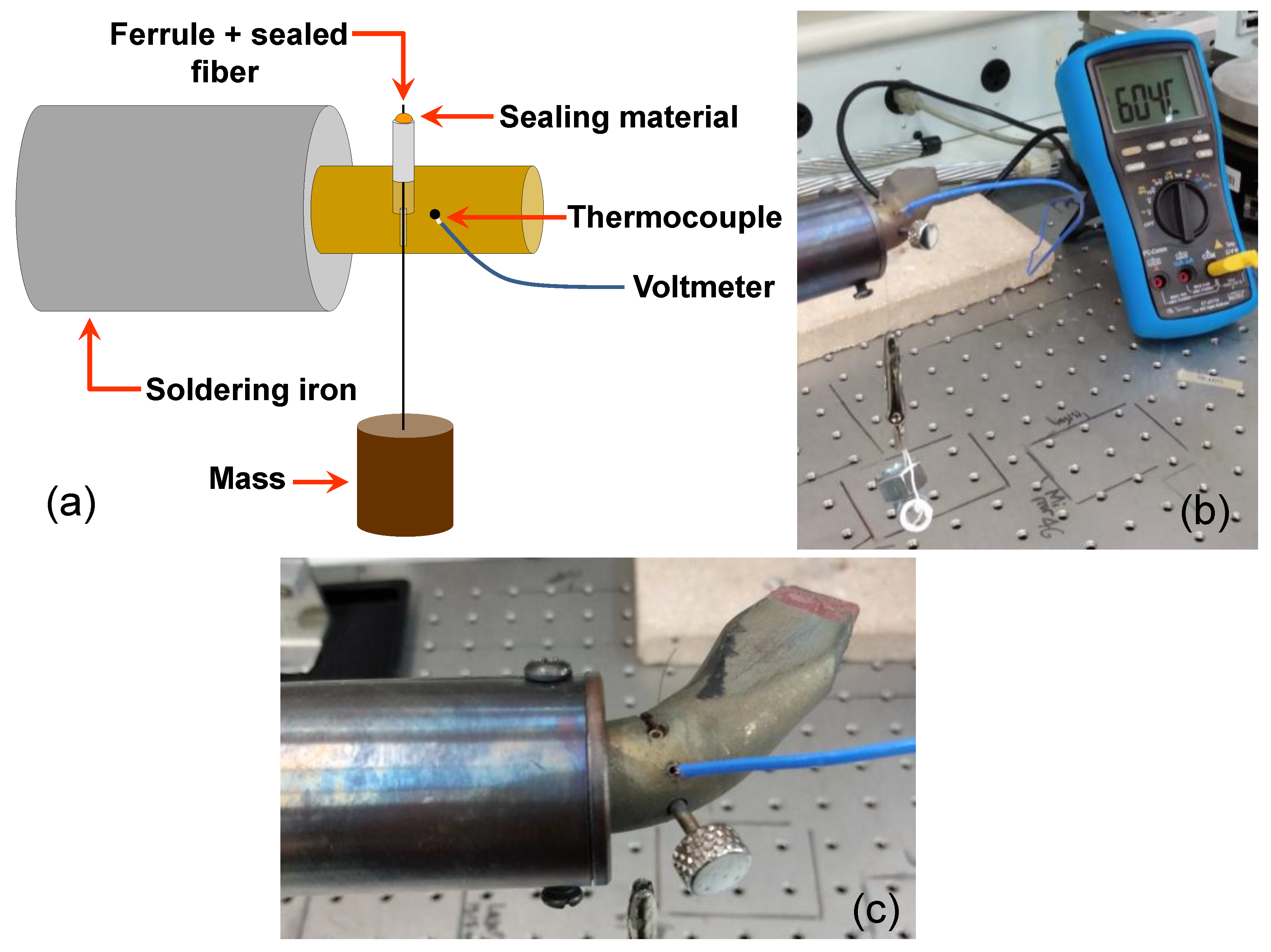 Sensors 21 06531 g010 Sensors 21 06531 g010
