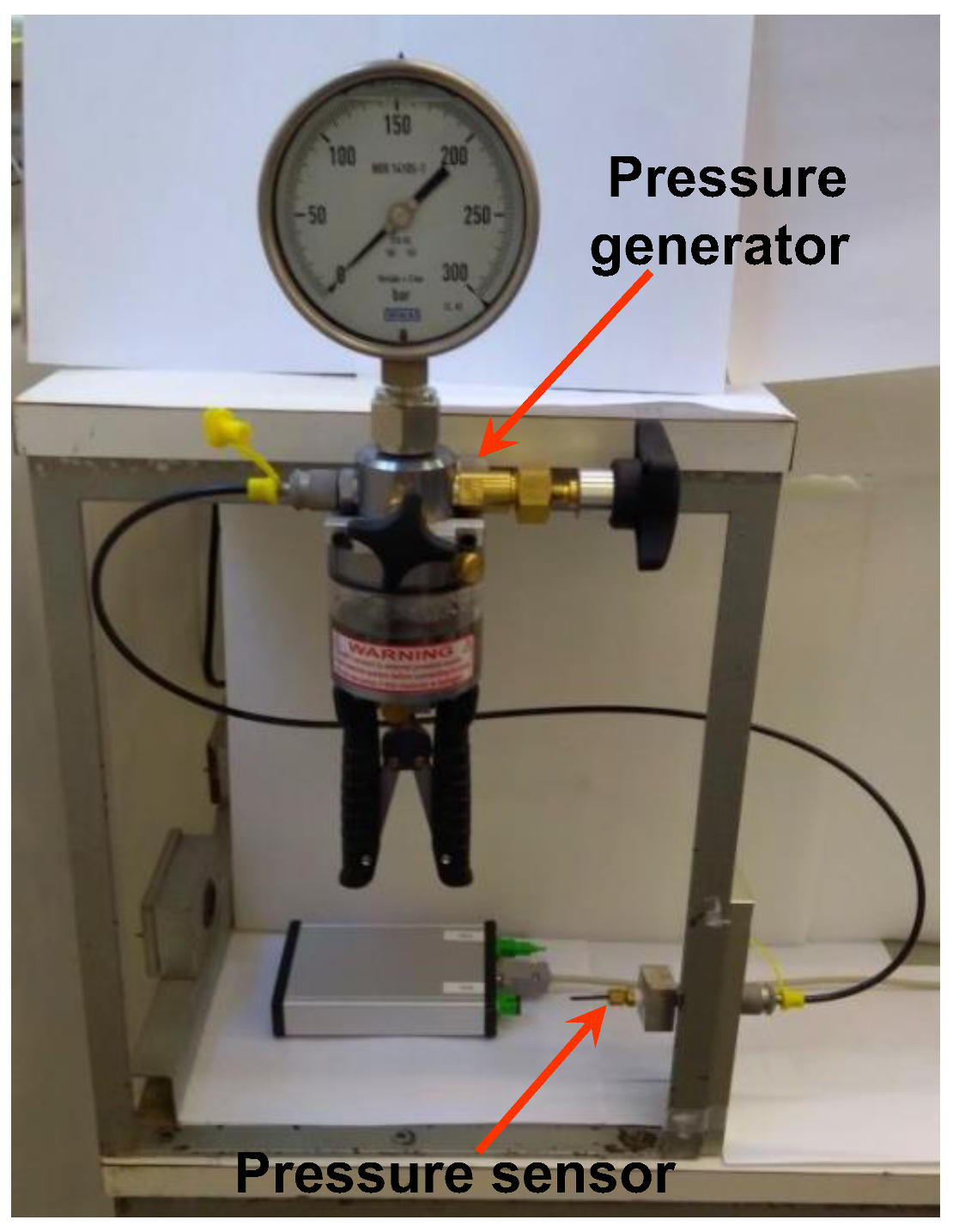 Sensors 21 06531 g011 Sensors 21 06531 g011