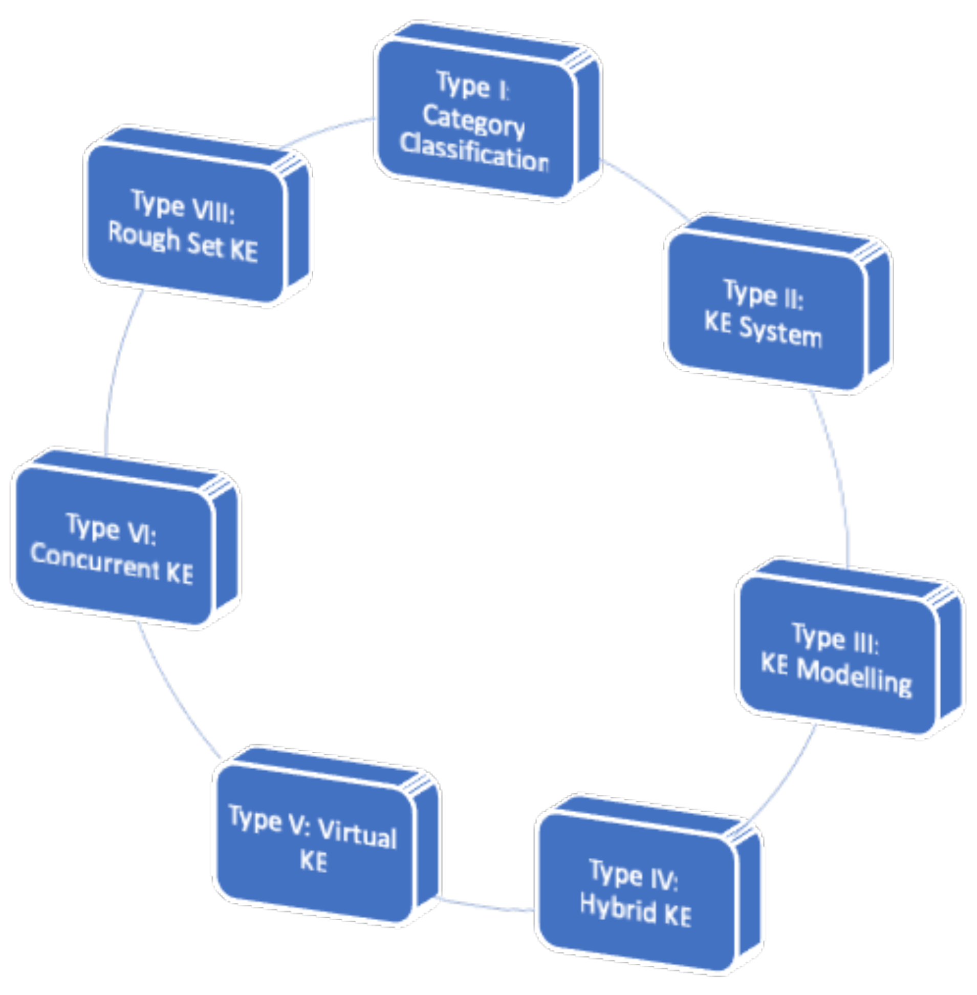 Sensors 21 06532 g001