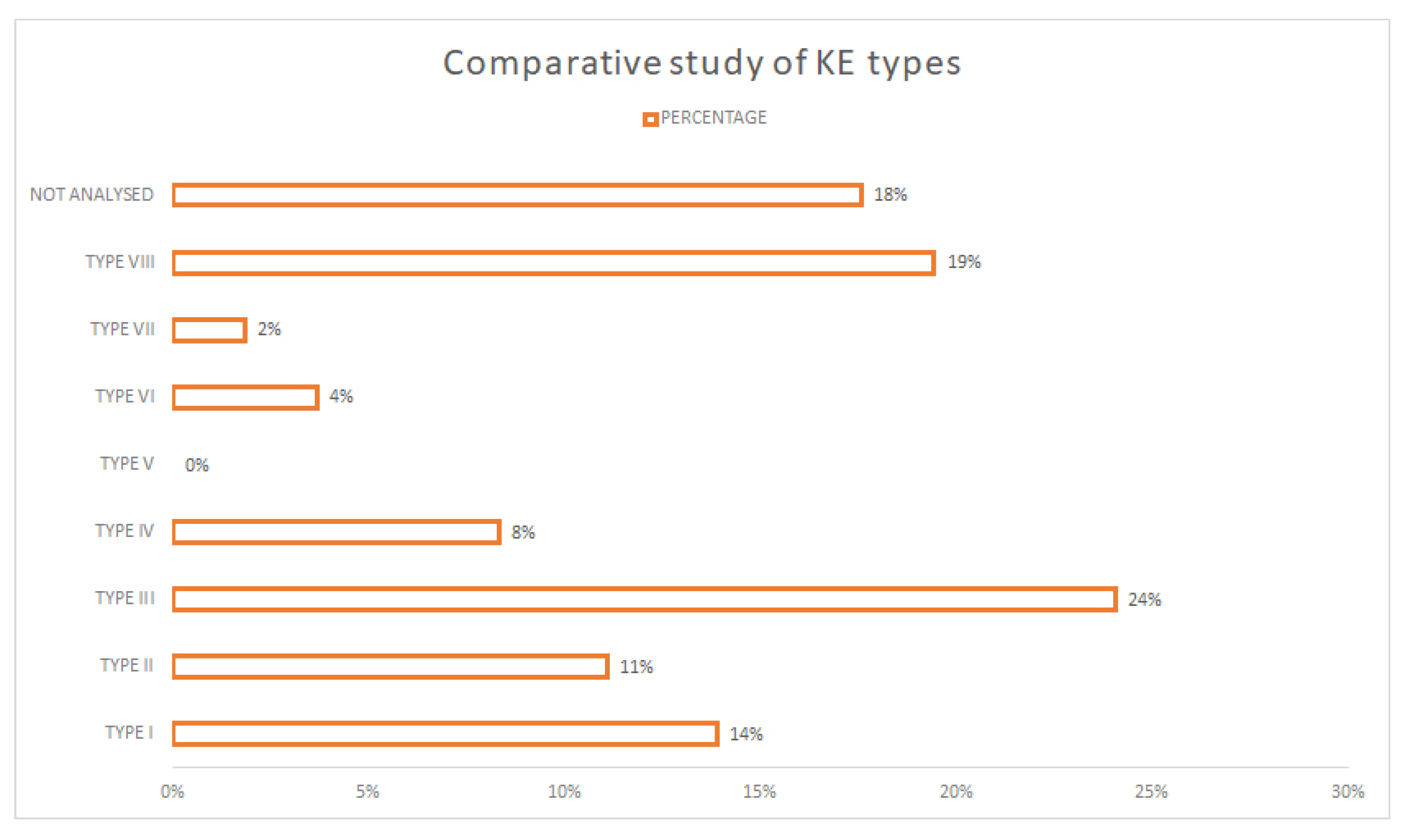 Sensors 21 06532 g008