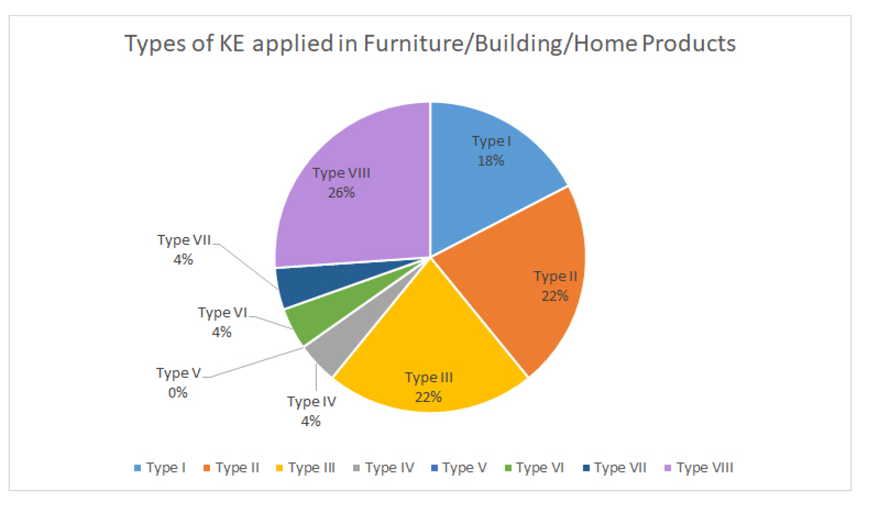 Sensors 21 06532 g011