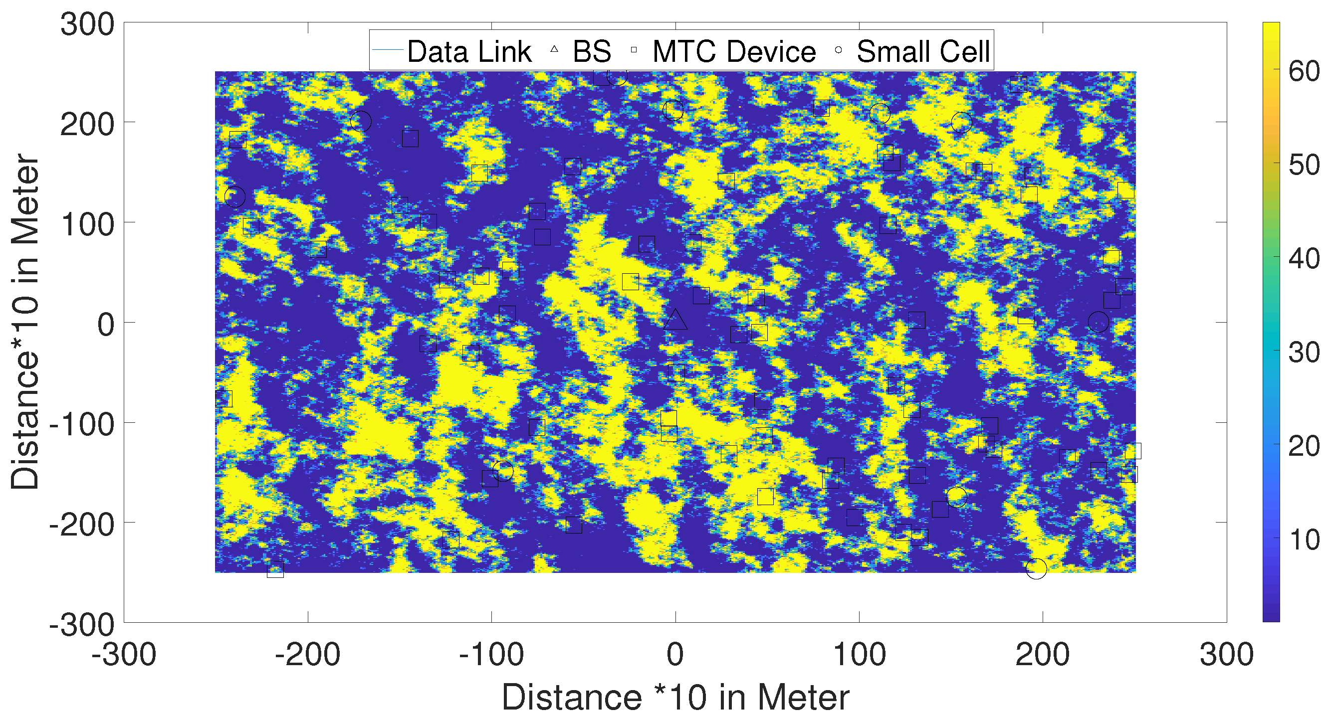 Sensors 21 06534 g002
