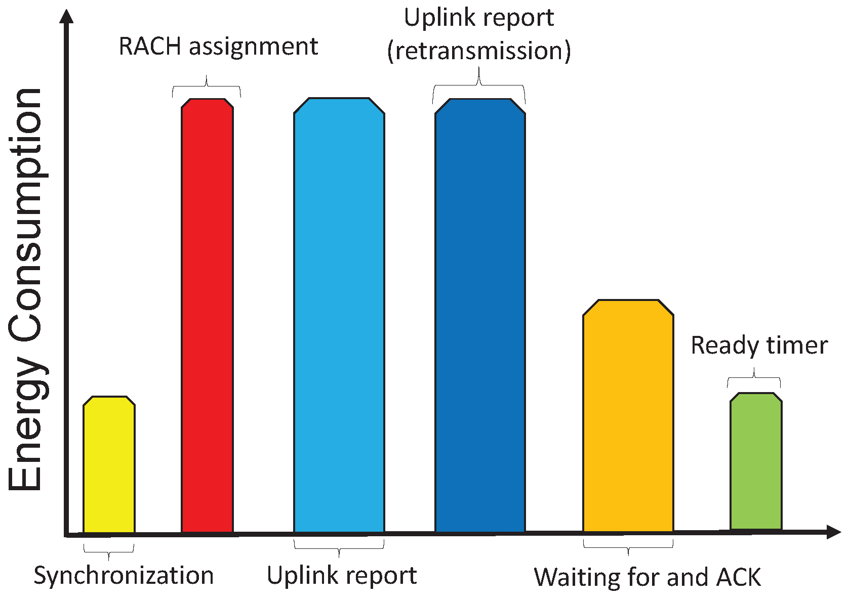 Sensors 21 06534 g003