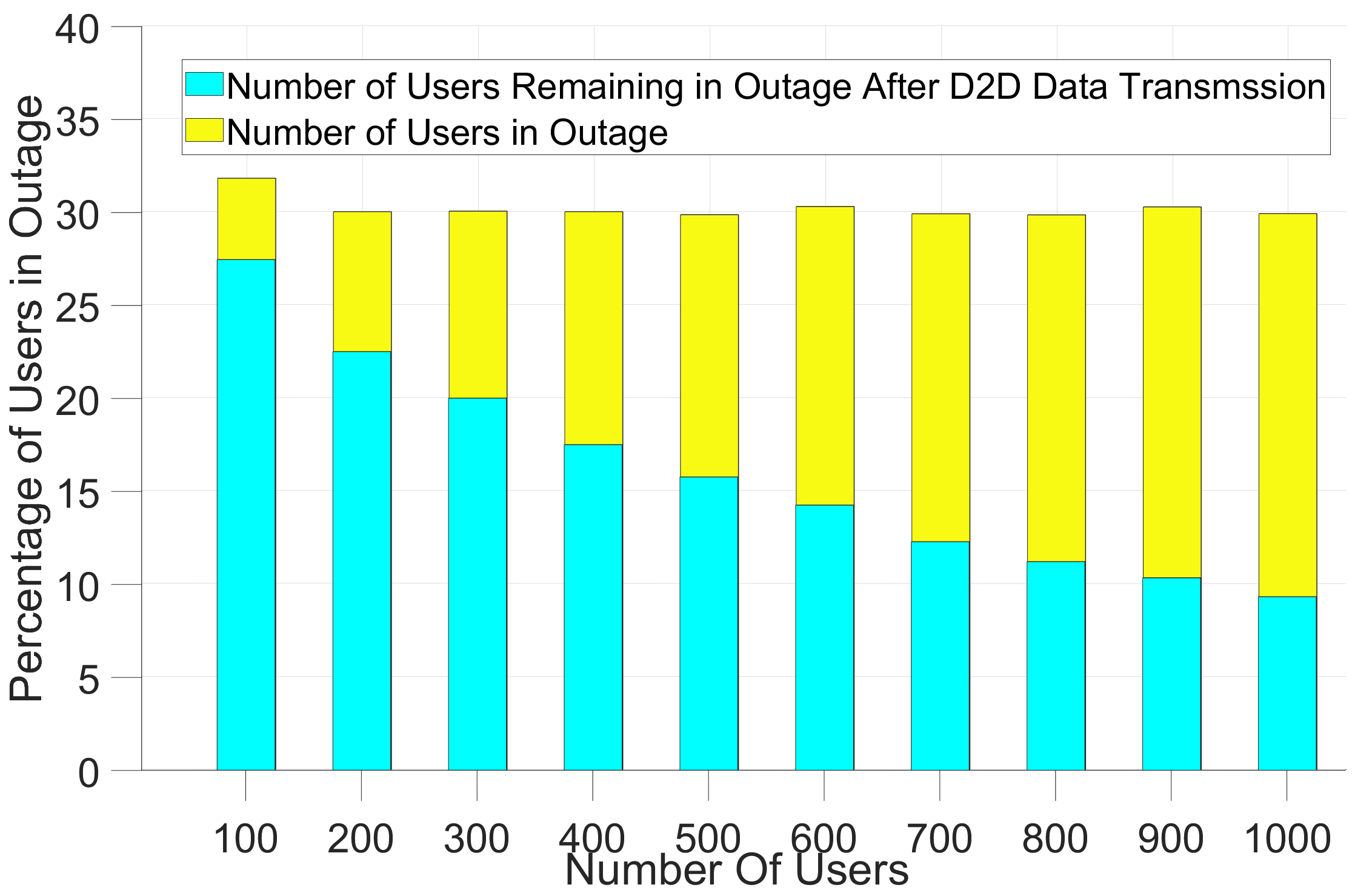 Sensors 21 06534 g004