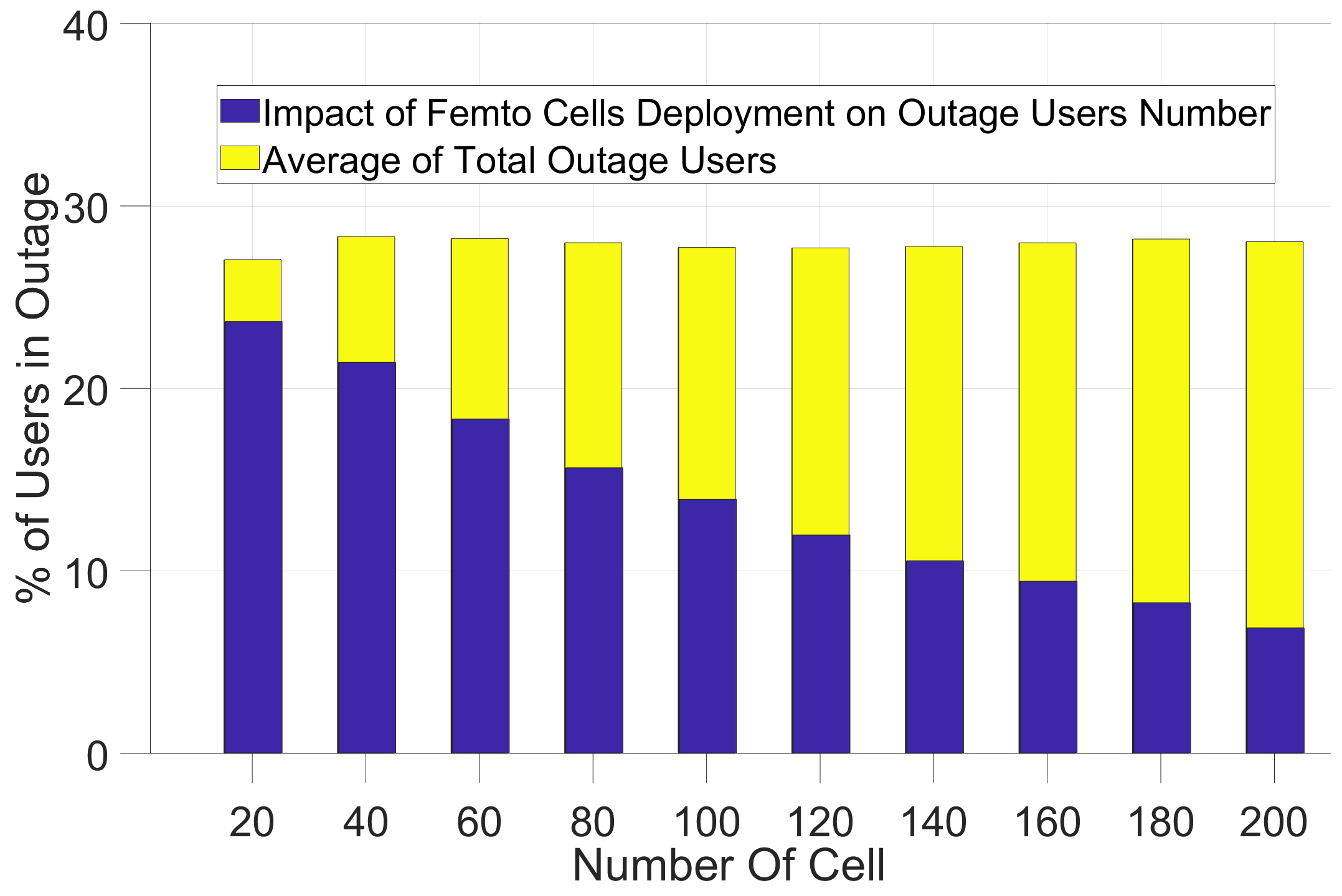 Sensors 21 06534 g005
