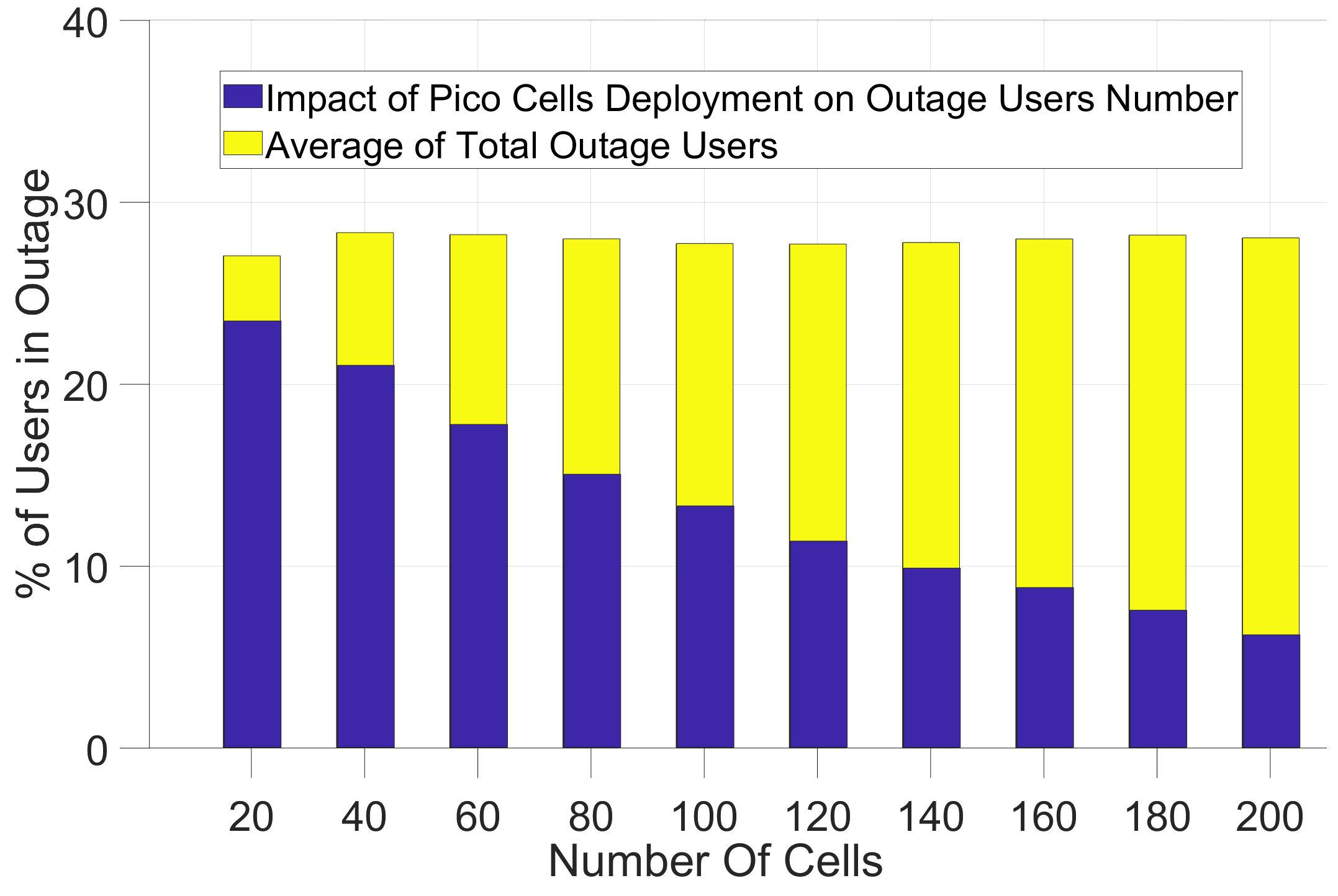 Sensors 21 06534 g006