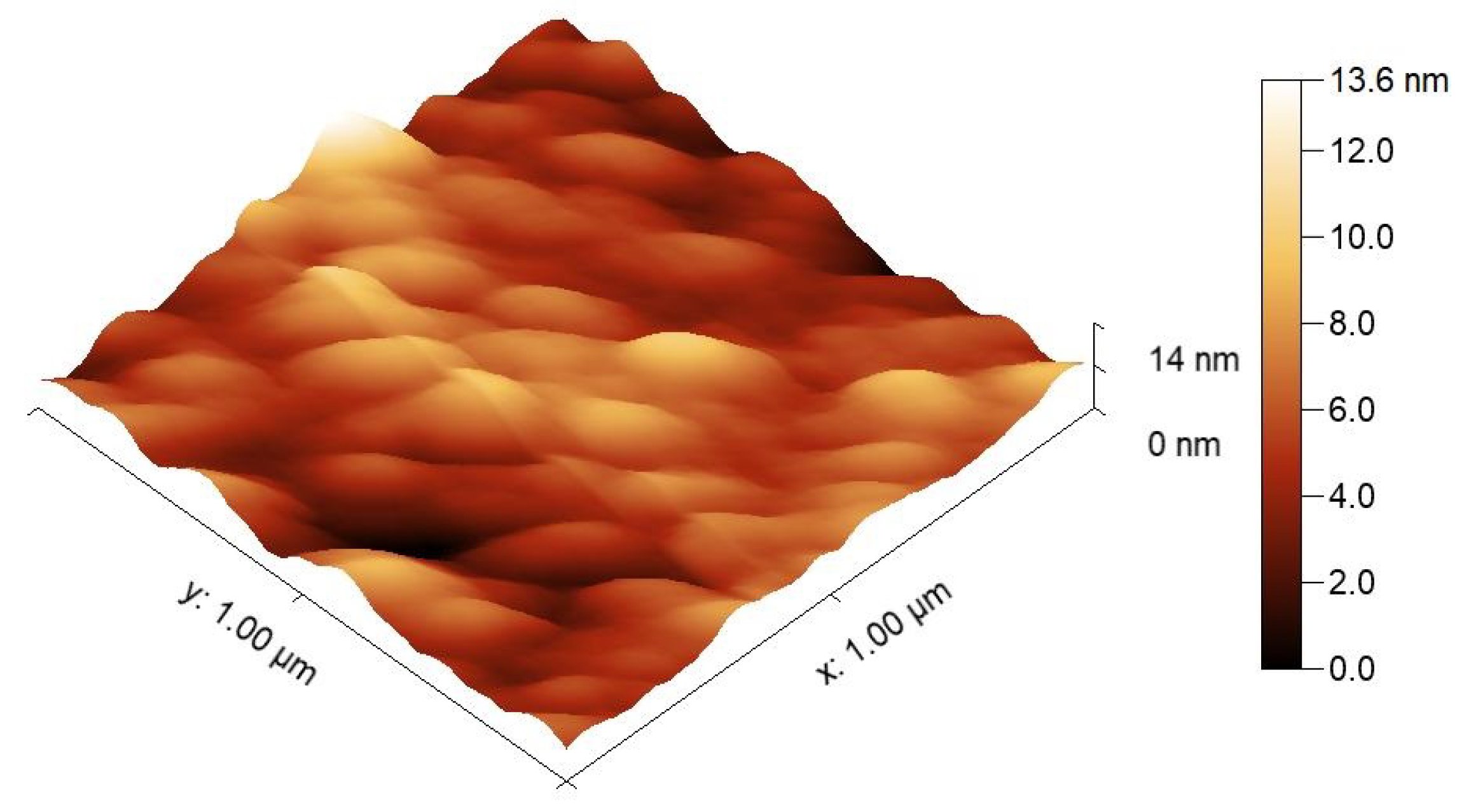 Sensors 21 06535 g002