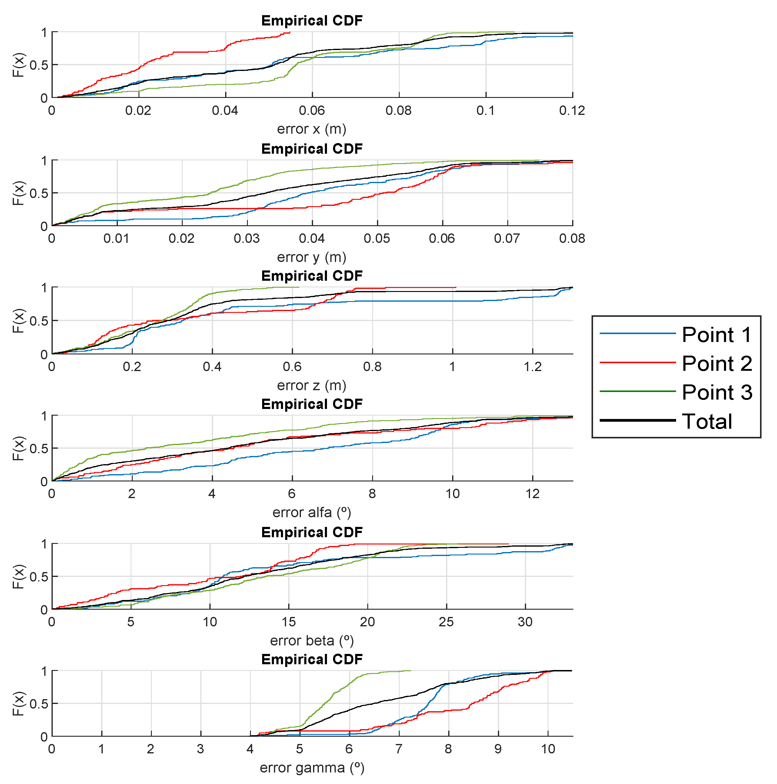 Sensors 21 06537 g013