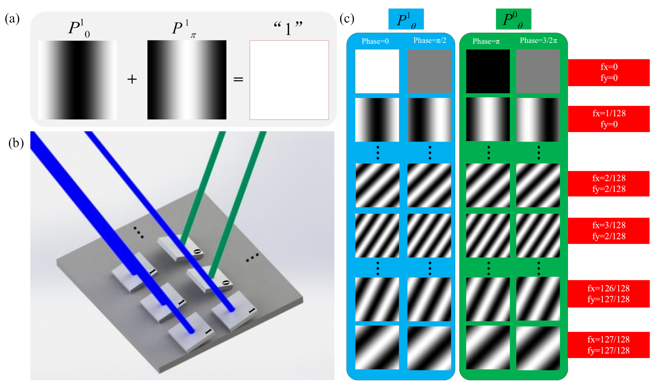Sensors 21 06544 g001