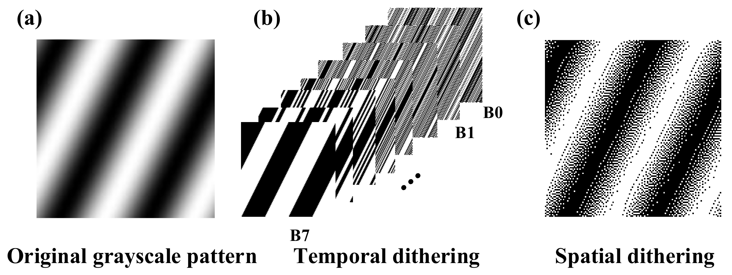 Sensors 21 06544 g002
