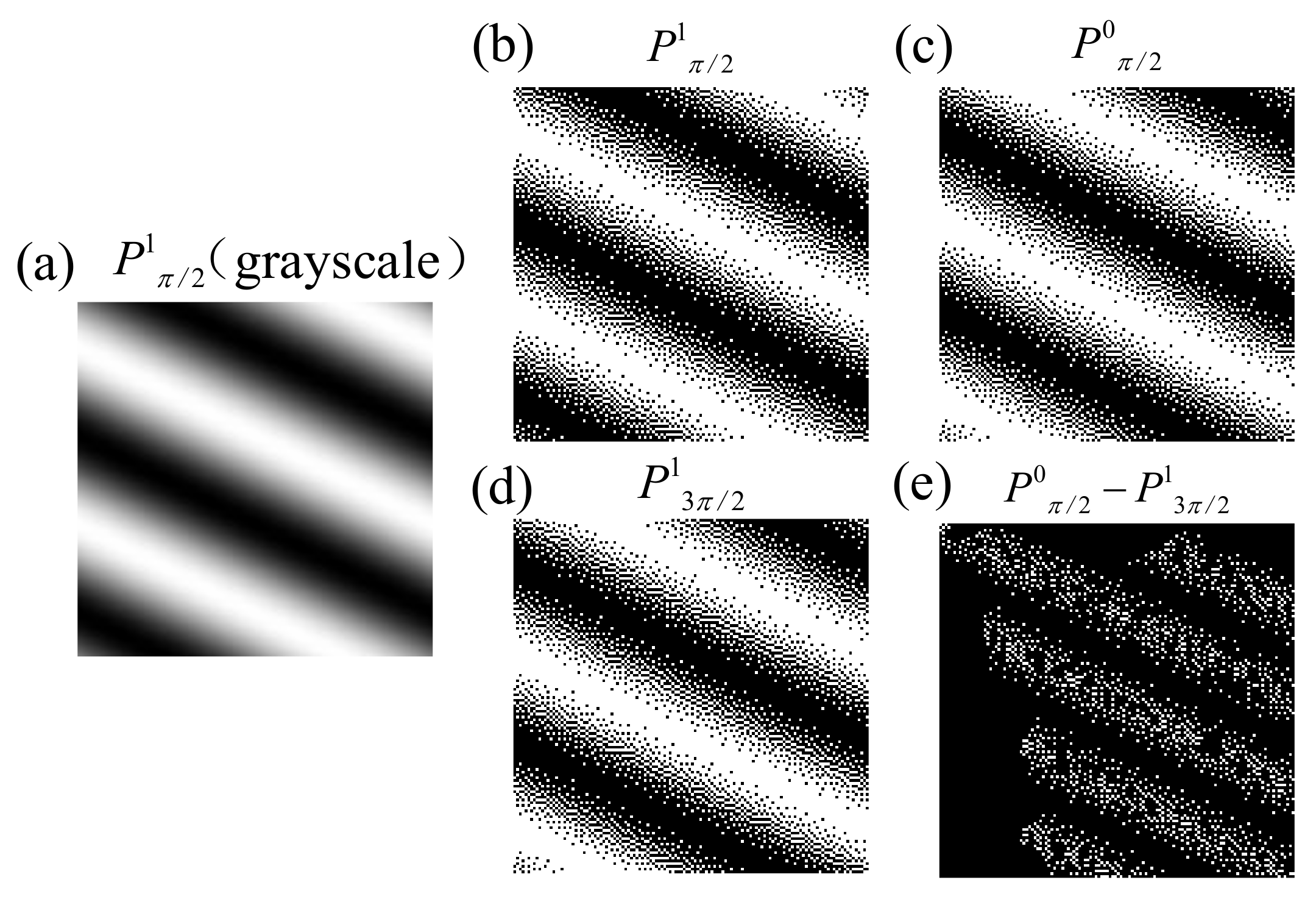 Sensors 21 06544 g003