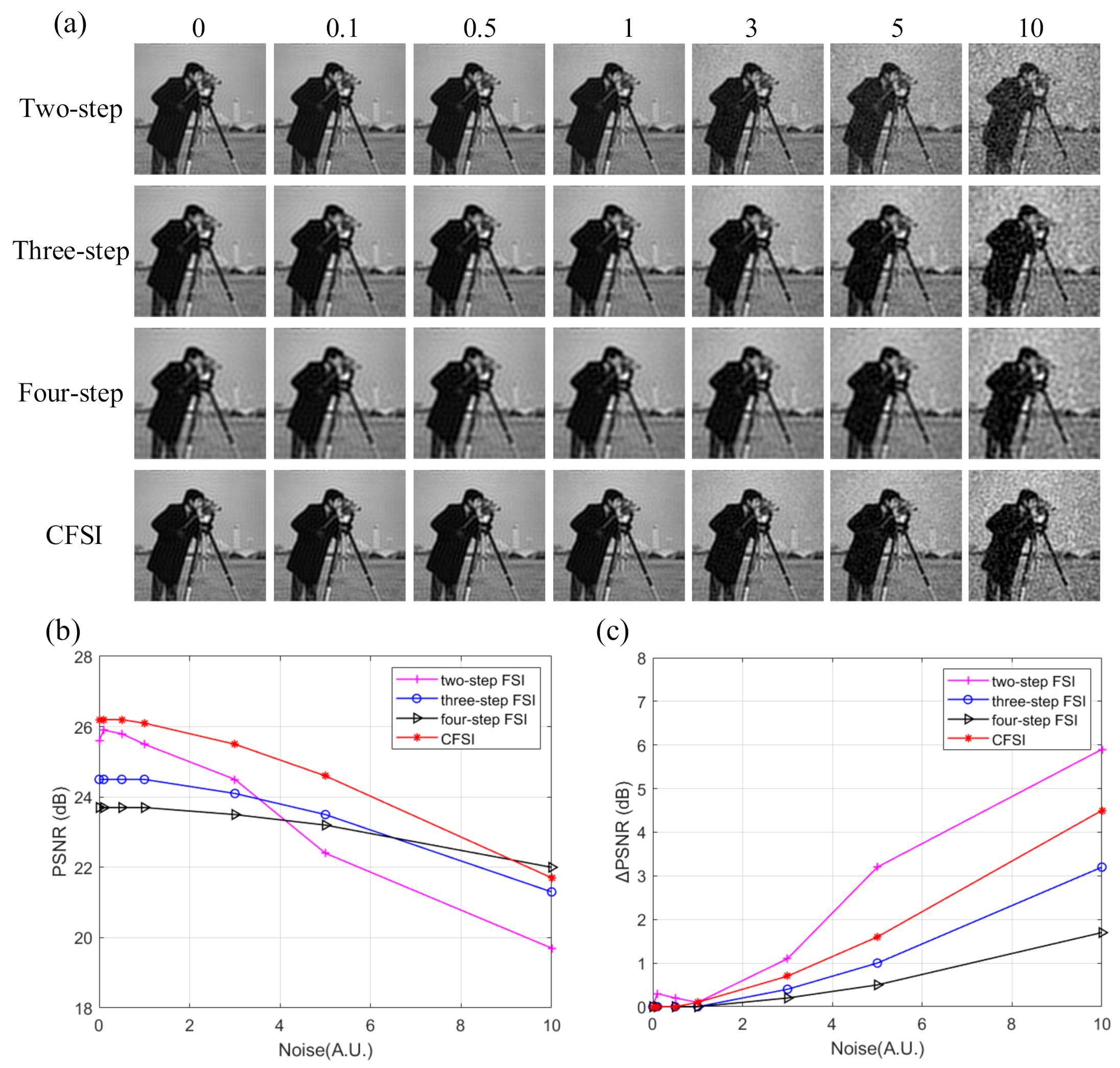 Sensors 21 06544 g006