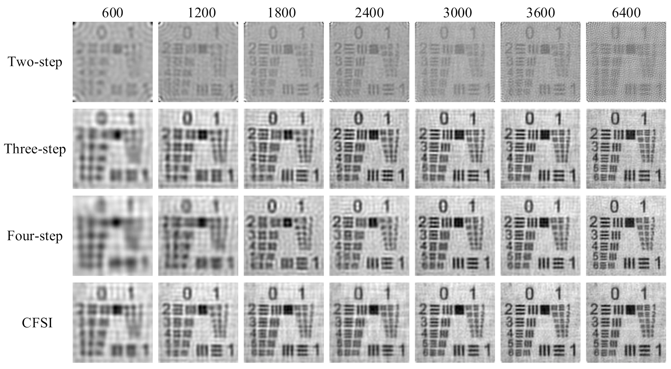 Sensors 21 06544 g011