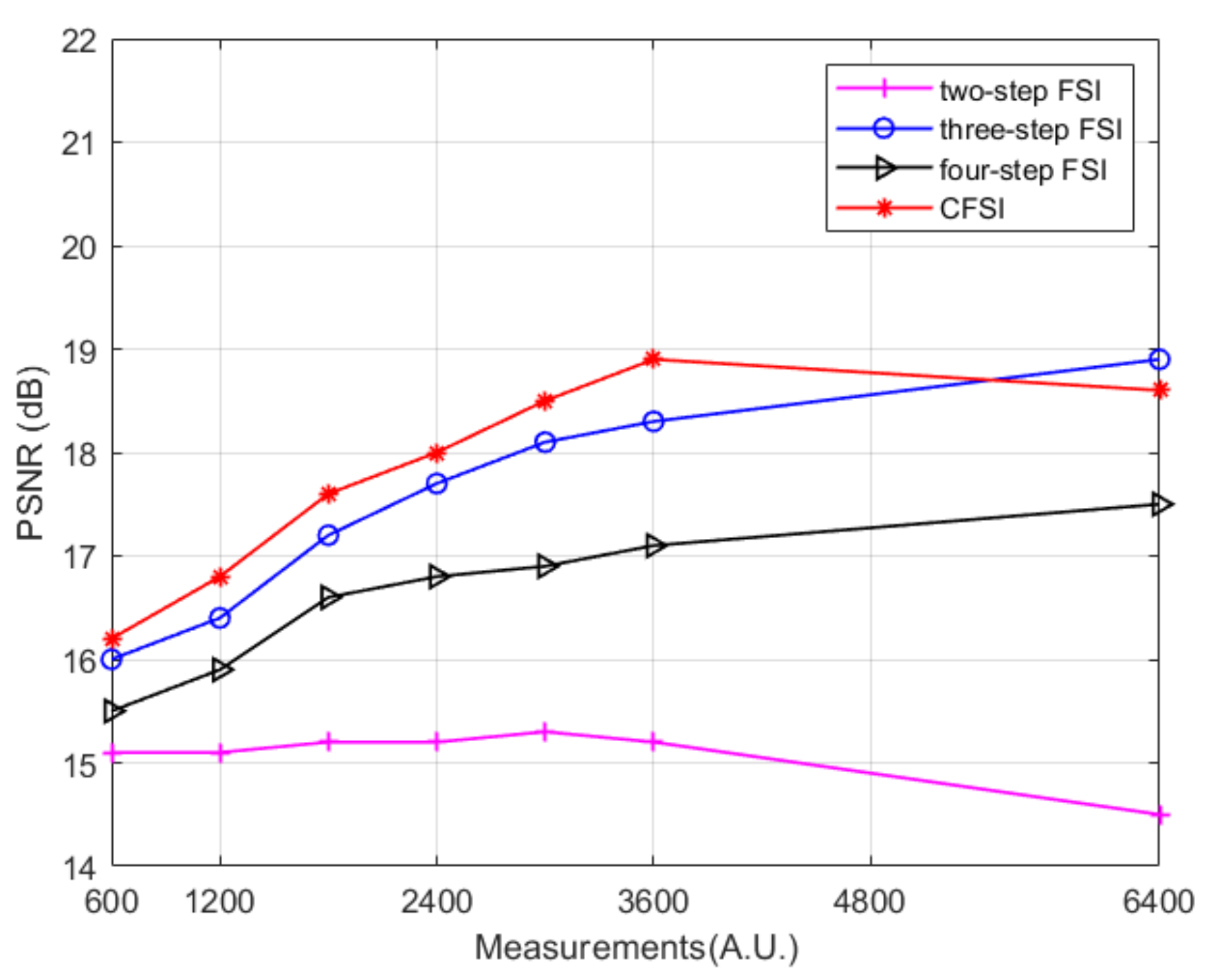 Sensors 21 06544 g012