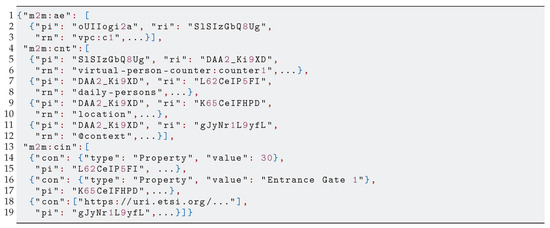 Sensors 21 06546 i002 550