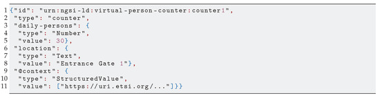 Sensors 21 06546 i003 550