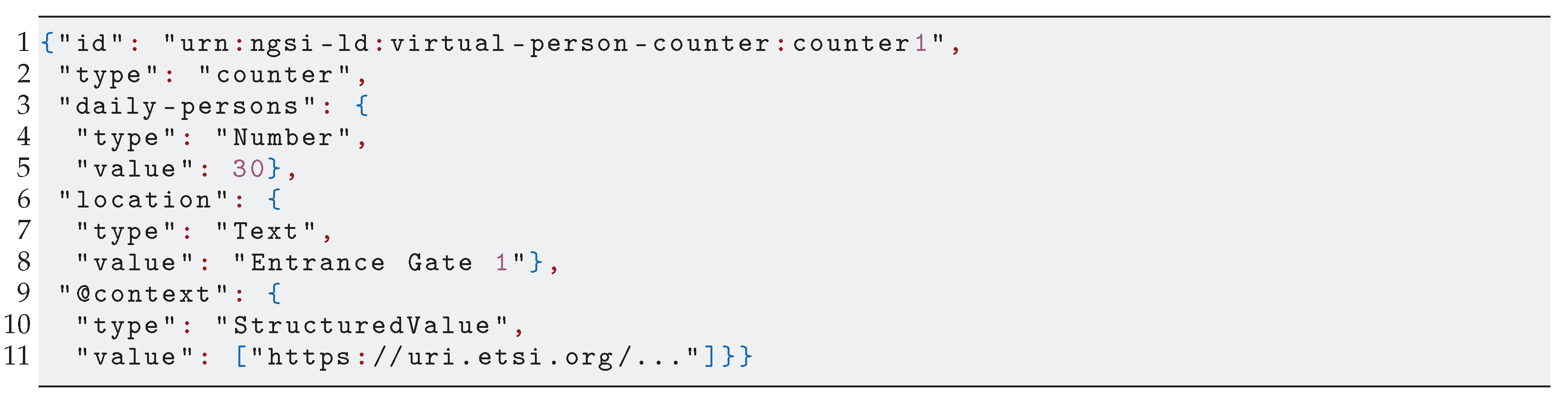 Sensors 21 06546 i003