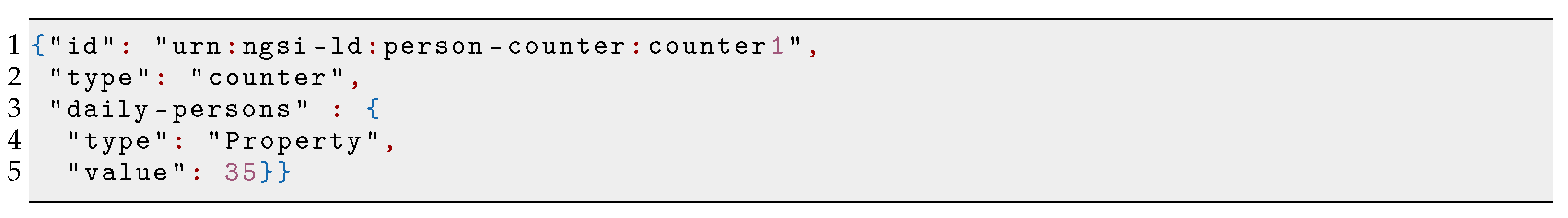 Sensors 21 06546 i004