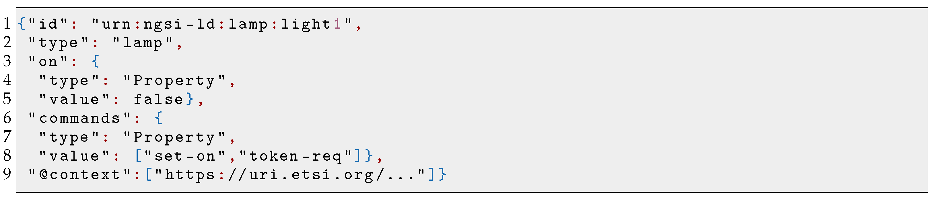 Sensors 21 06546 i005