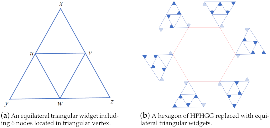 Sensors 21 06548 g006