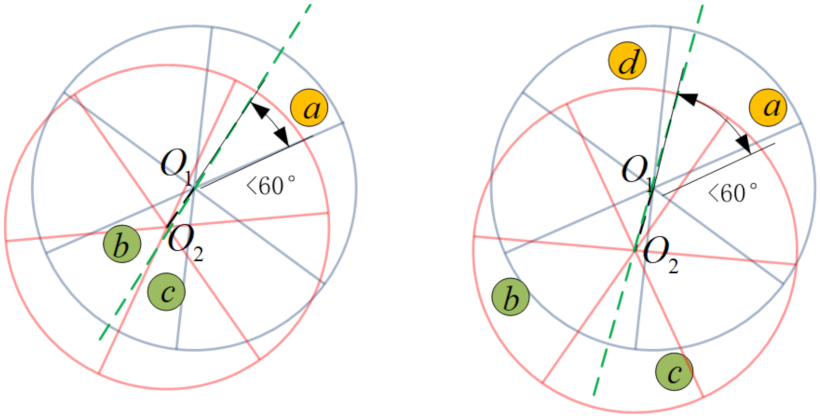 Sensors 21 06548 g011